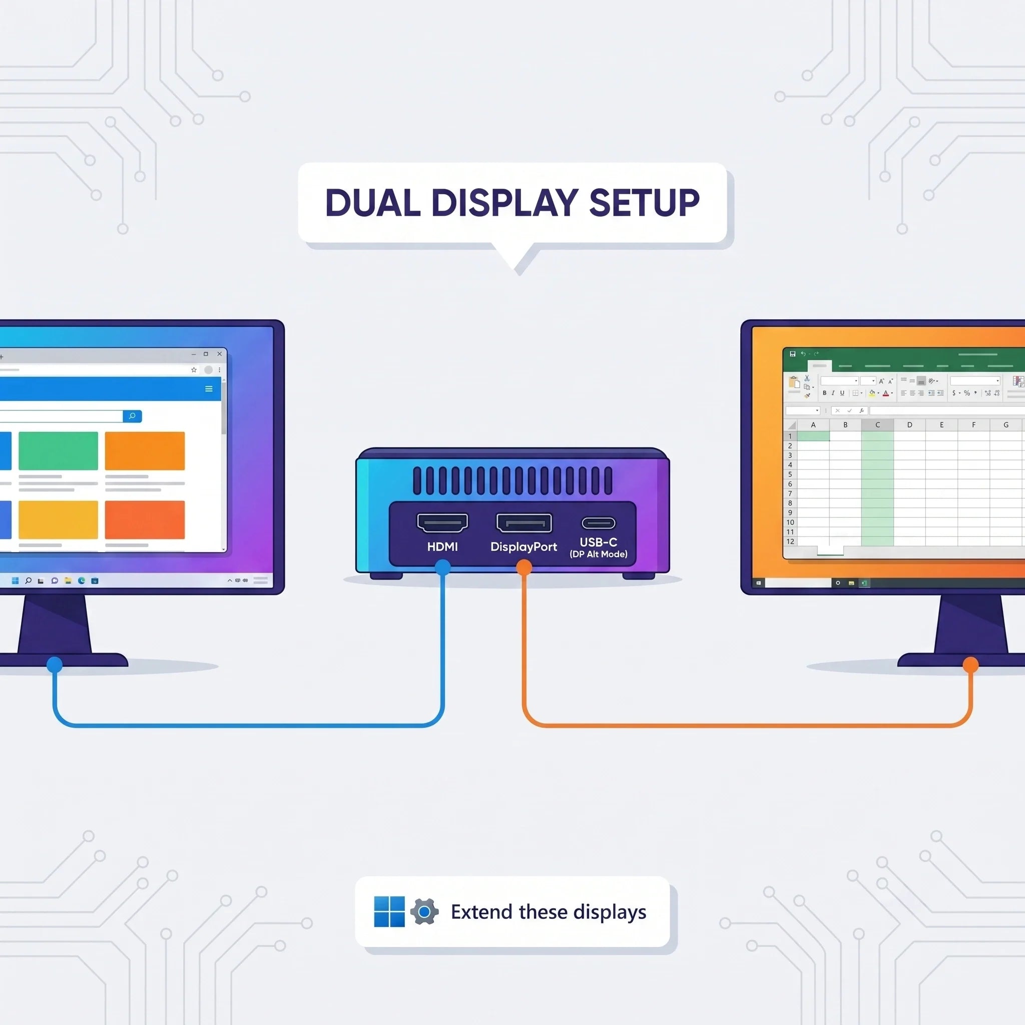 How to Set Up Dual Monitors on a Windows 11 Mini PC
