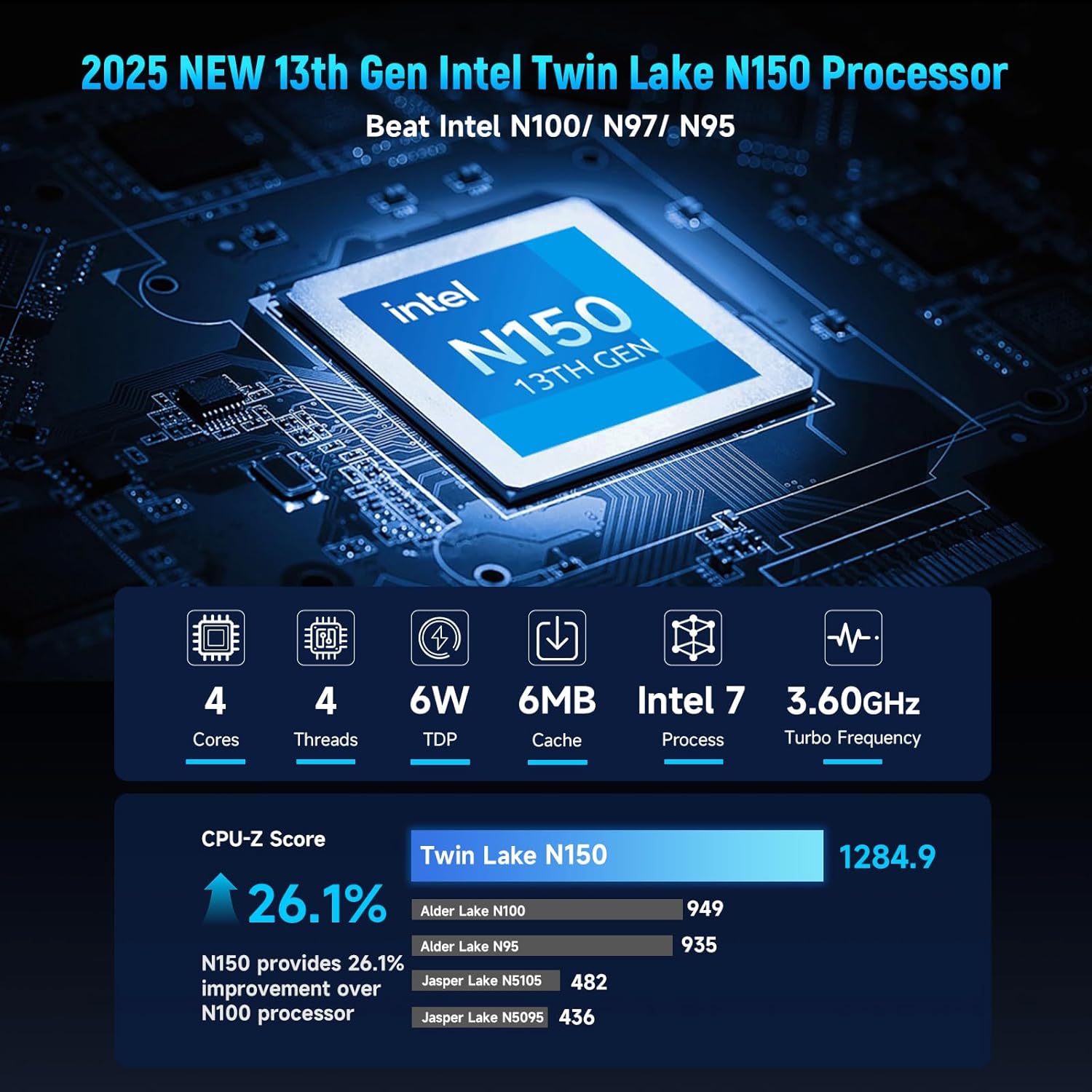 Bmax B4 Turbo  Intel® 13th Gen Twin Lake N150 16GB DDR4 RAM Mini PC