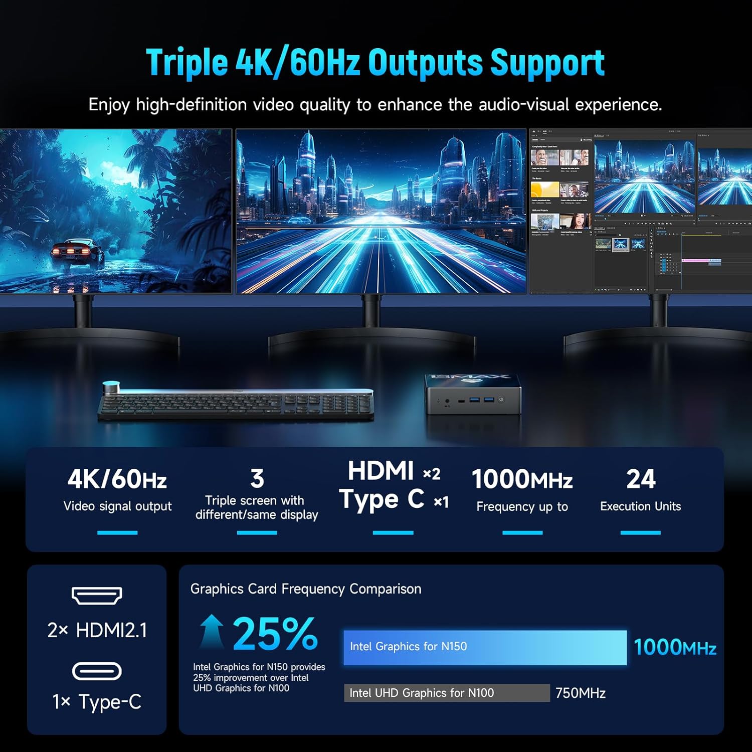 Bmax B4 Turbo  Intel® 13th Gen Twin Lake N150 16GB DDR4 RAM Mini PC