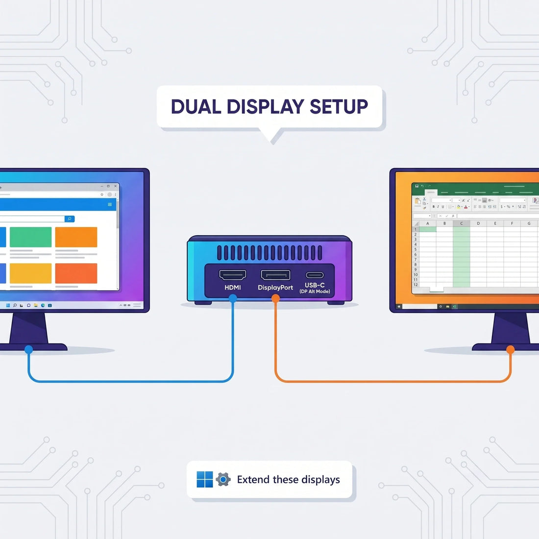 How to Set Up Dual Monitors on a Windows 11 Mini PC
