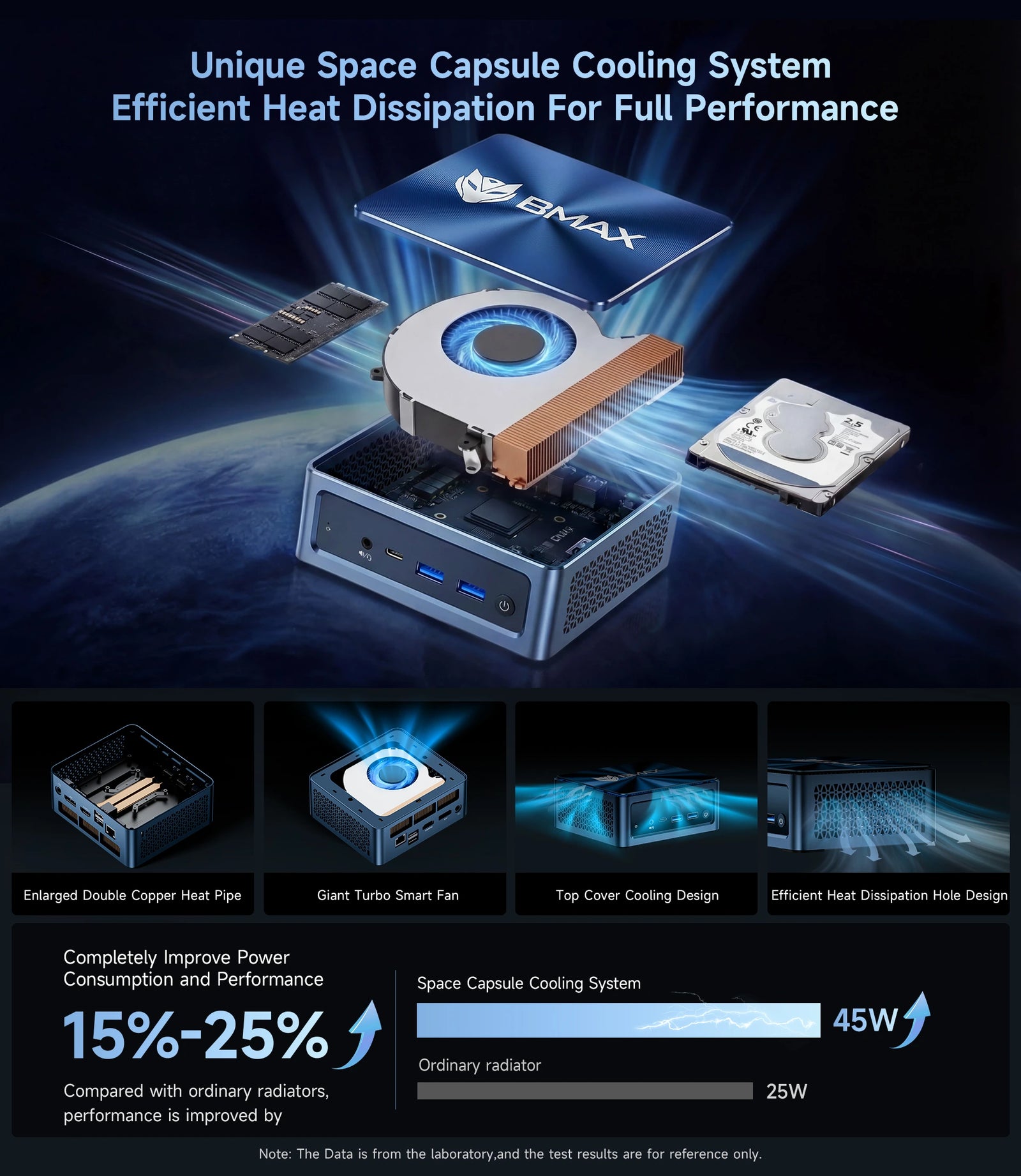 BMAX B11 Pro Mini PC | Intel Core Ultra 5 115U Windows 11 Pro Computer - A+ Image 10