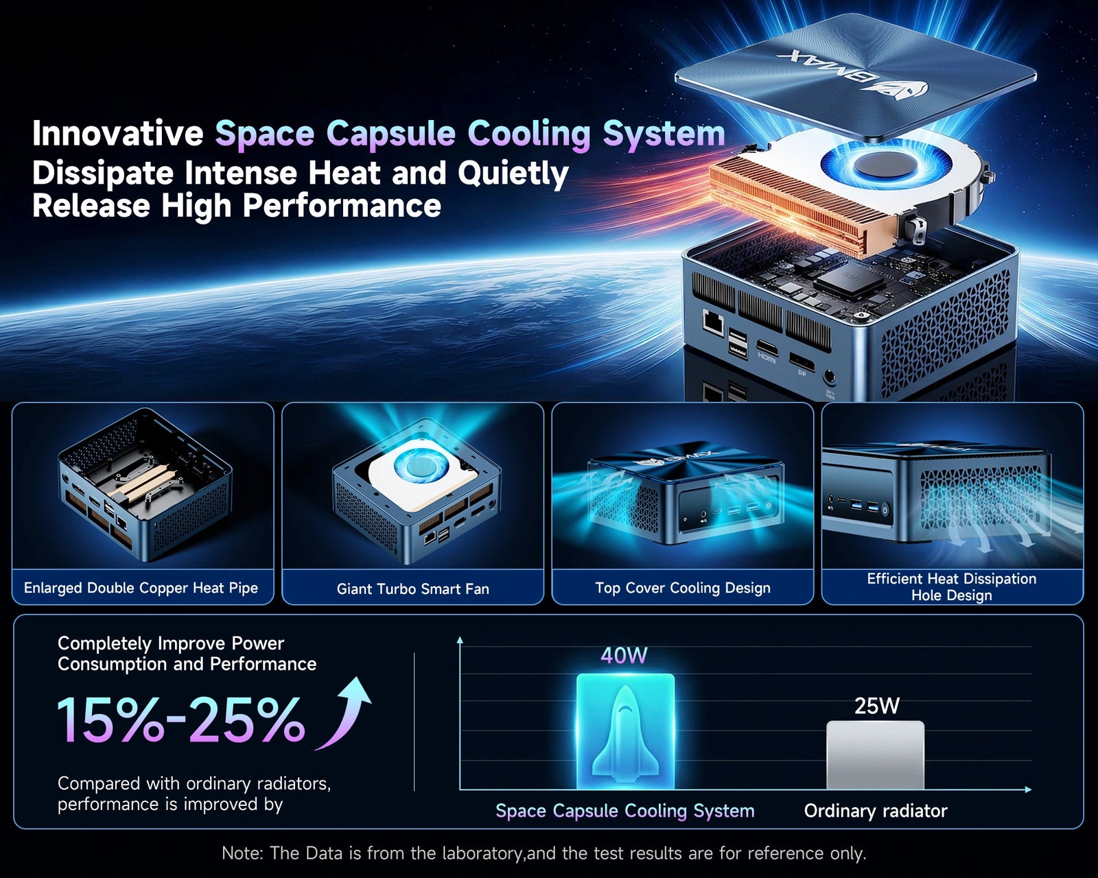 Minikomputer BMAX B12 Power | Minikomputer Intel Core Ultra 9 185H z 24 GB RAM i 1 TB SSD A+