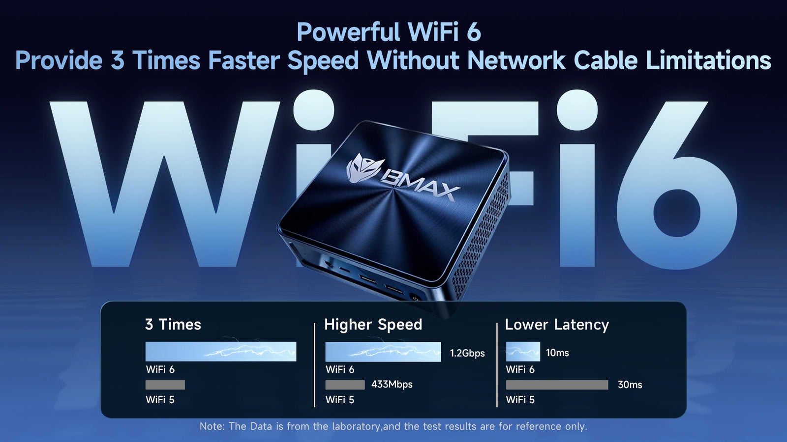 BMAX B11 Pro Mini PC | Intel Core Ultra 5 115U Windows 11 Pro Computer - A+ Image 11