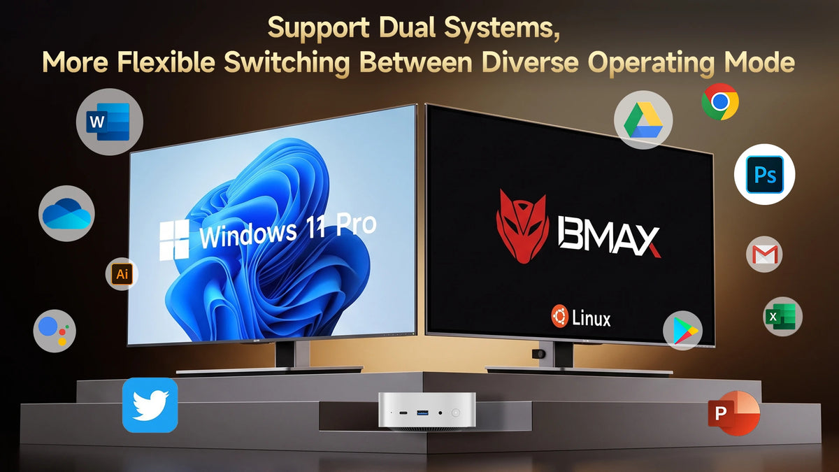BMAX B7A Plus Mini PC | AMD Ryzen 5 6600H A+