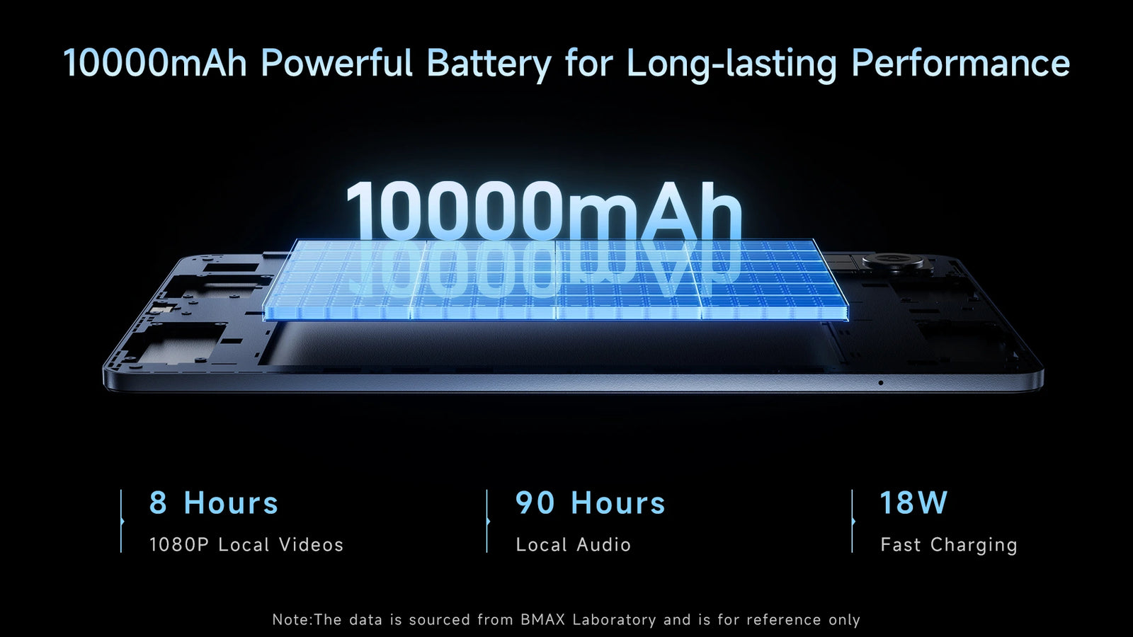 BMAX I12 A Power Tablet | 12.2-inch Android 16 4G Tablet PC - A+ Image 11