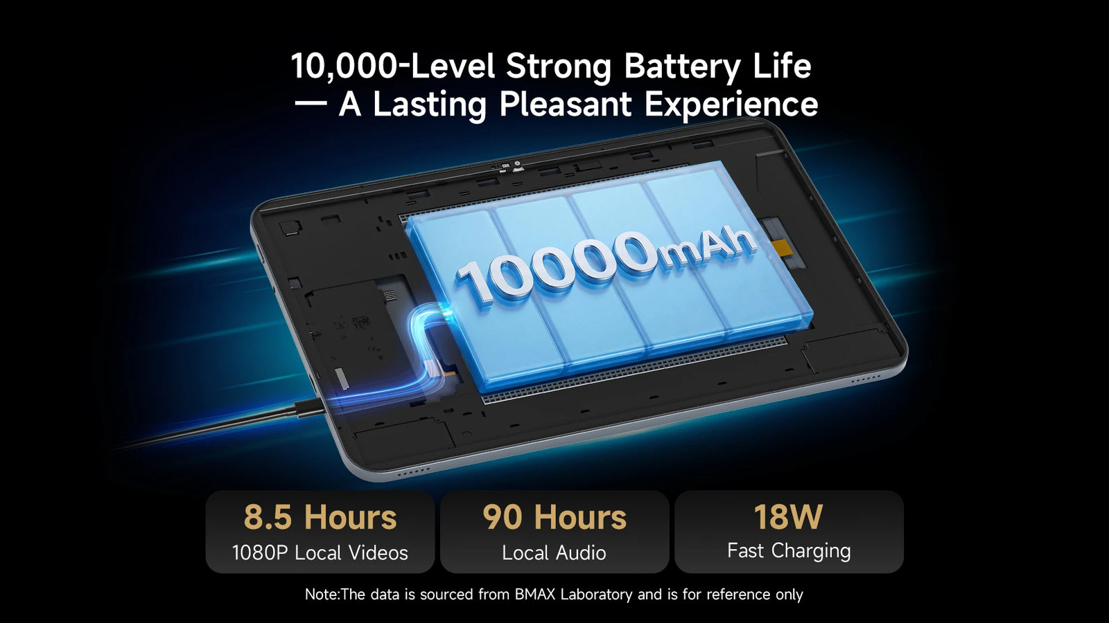 BMAX I14 Tablet | 13.4-Inch Android 16 Tablet PC with T7280 Octa-Core Processor - A+ Image 11