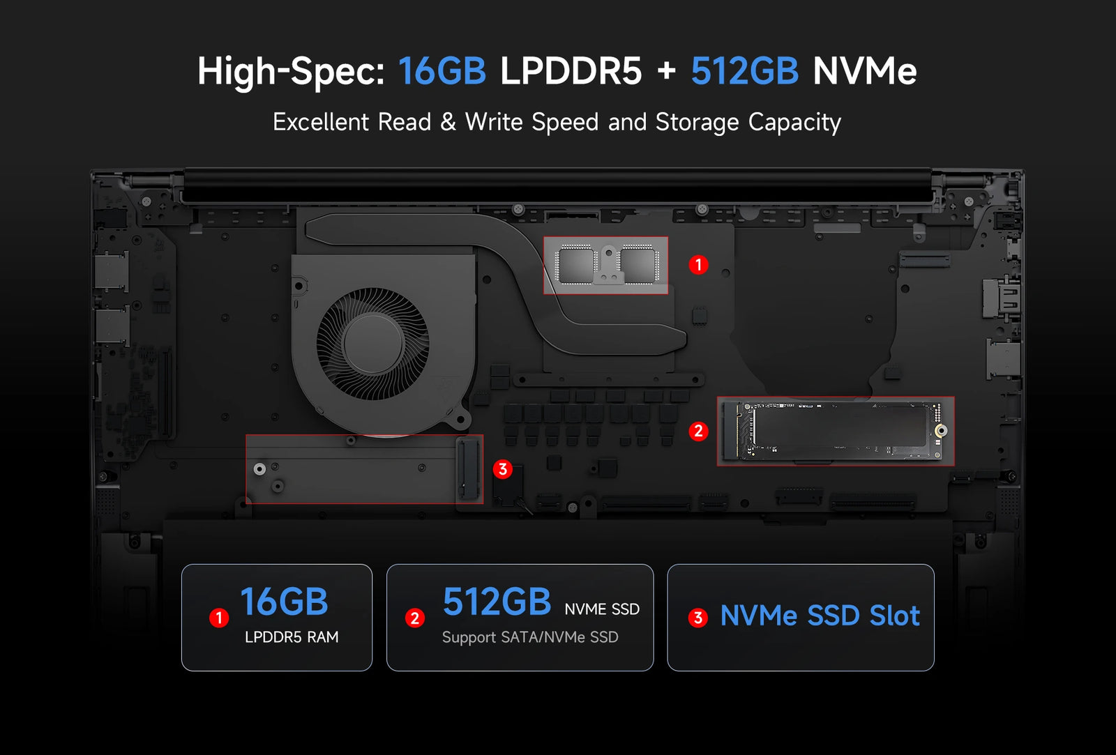 BMAX X17 Turbo Laptop | Intel Core Ultra 5 115U Windows 11 Pro Notebook - A+ Image 11