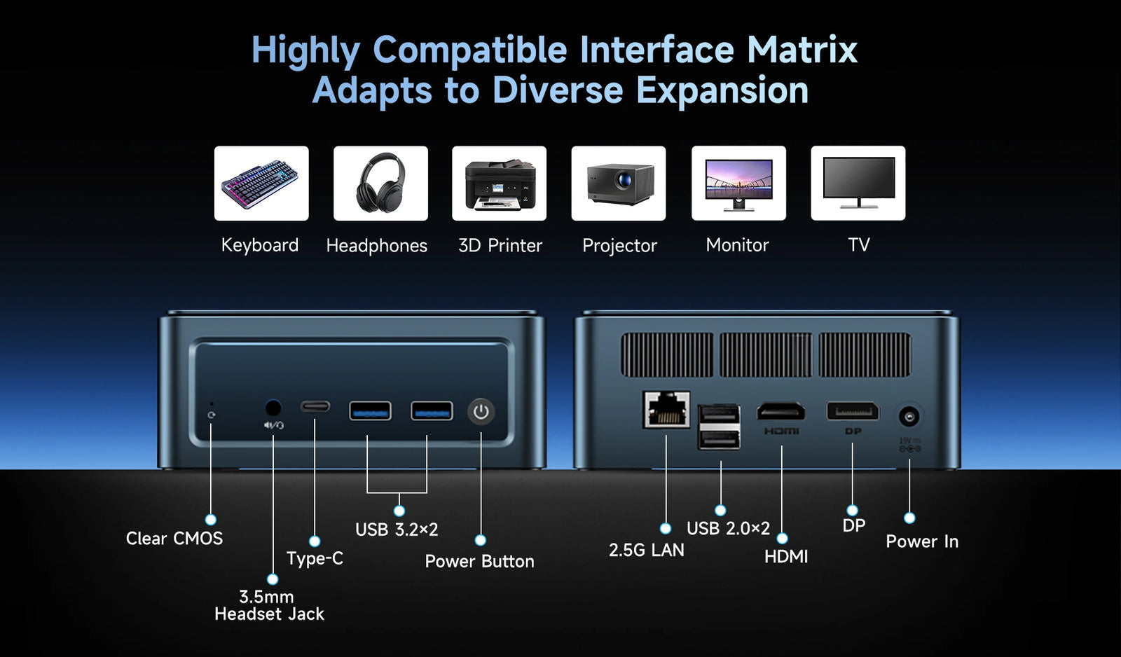 BMAX B11 파워 미니 PC | Intel Core Ultra 7 155H Windows 11 Pro 미니 컴퓨터, 24GB RAM 및 1TB SSD - A+ Image 12