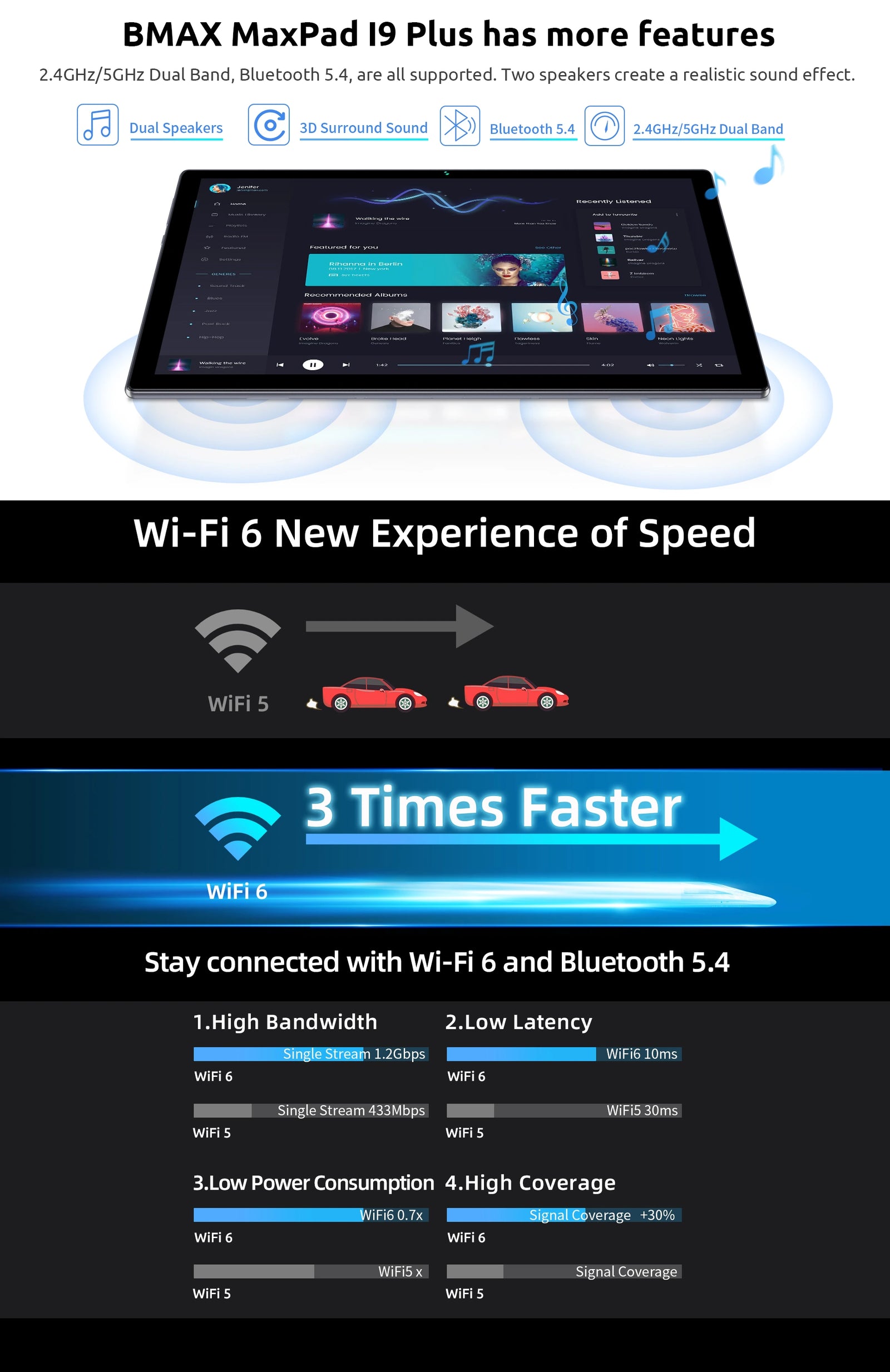 Tablet BMAX I9 Plus | Tablet z Androidem 16 WiFi 6 i czterordzeniowym procesorem RK3562 - A+ Image 11