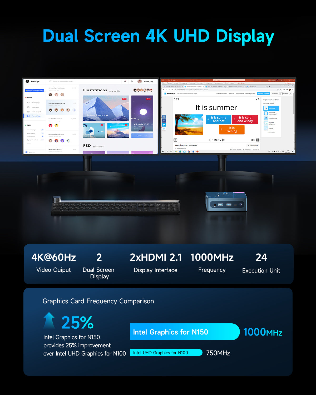 Bmax B4 Ultra Interface with USB 3.0 Type-C Data and RJ45 LAN