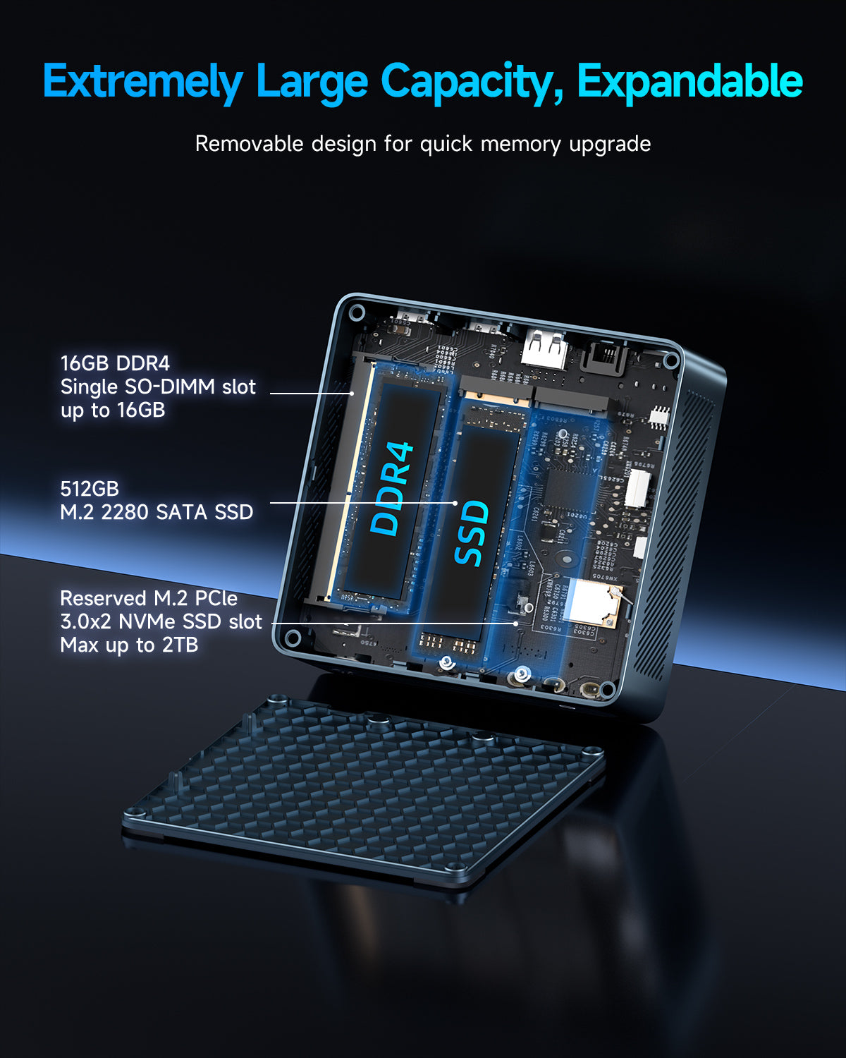 Bmax B4 Ultra Dual HDMI 2.1 Ports Support 4K Dual Screen Display