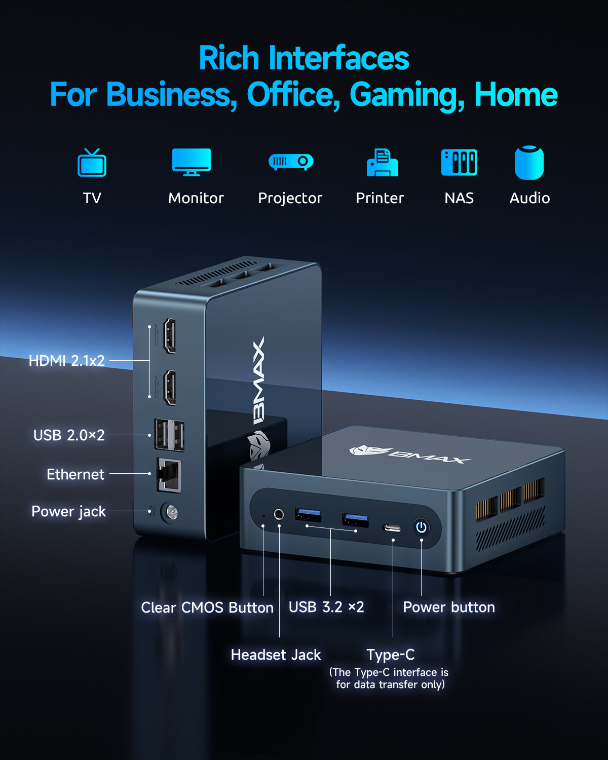 BMAX B4 Ultra Mini PC - Intel 13th Gen N150, 12GB RAM, 512GB SSD