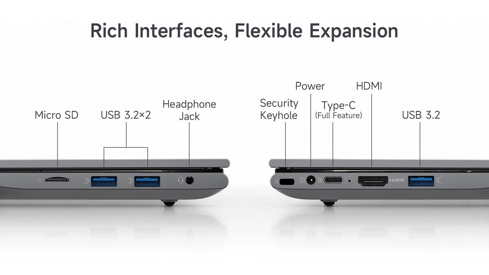 BMAX X17 Turbo Laptop | Intel Core Ultra 5 115U Windows 11 Pro Notebook - A+ Image 18