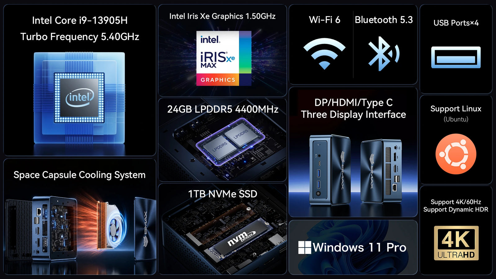 Minikomputer BMAX B10 Power | Komputer stacjonarny Intel Core i9-13905H 24 GB LPDDR5 1 TB NVMe - A+ Image 2