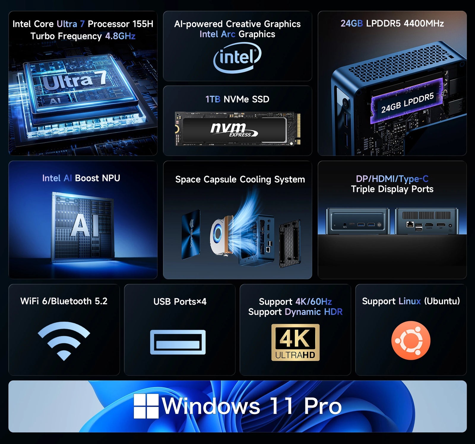 BMAX B11 파워 미니 PC | Intel Core Ultra 7 155H Windows 11 Pro 미니 컴퓨터, 24GB RAM 및 1TB SSD - A+ Image 2