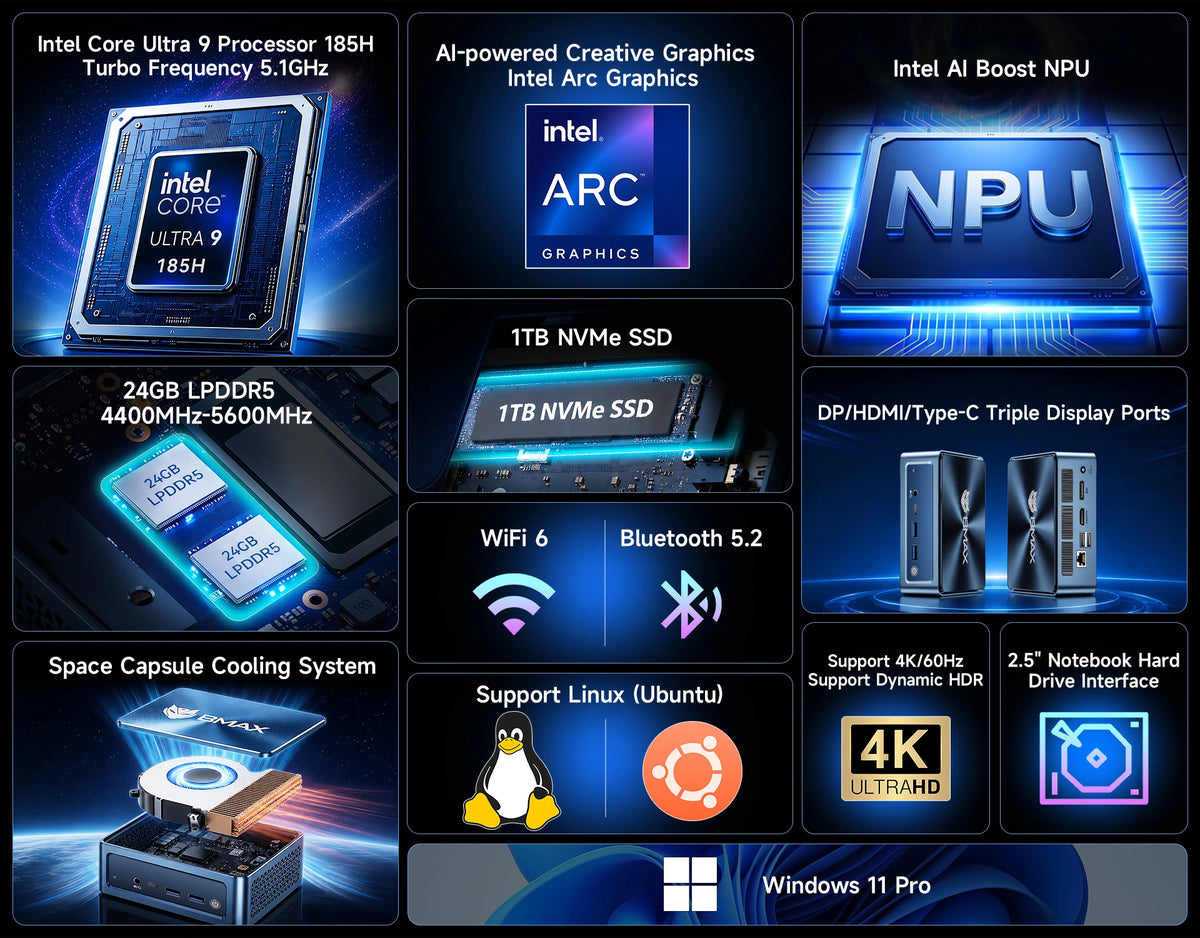 Minikomputer BMAX B12 Power | Minikomputer Intel Core Ultra 9 185H z 24 GB RAM i 1 TB SSD A+