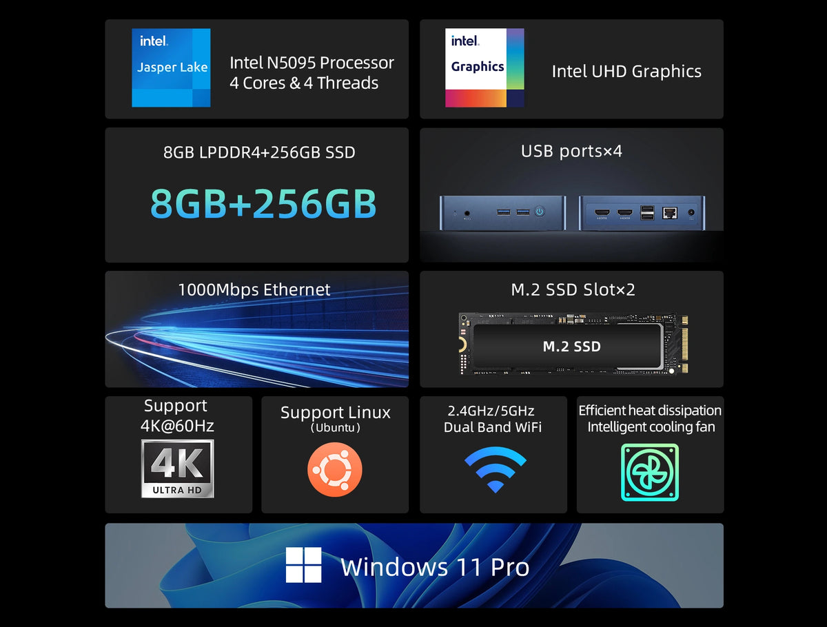 BMAX B3 Pro ミニ PC |インテル セレロン N4500 A+