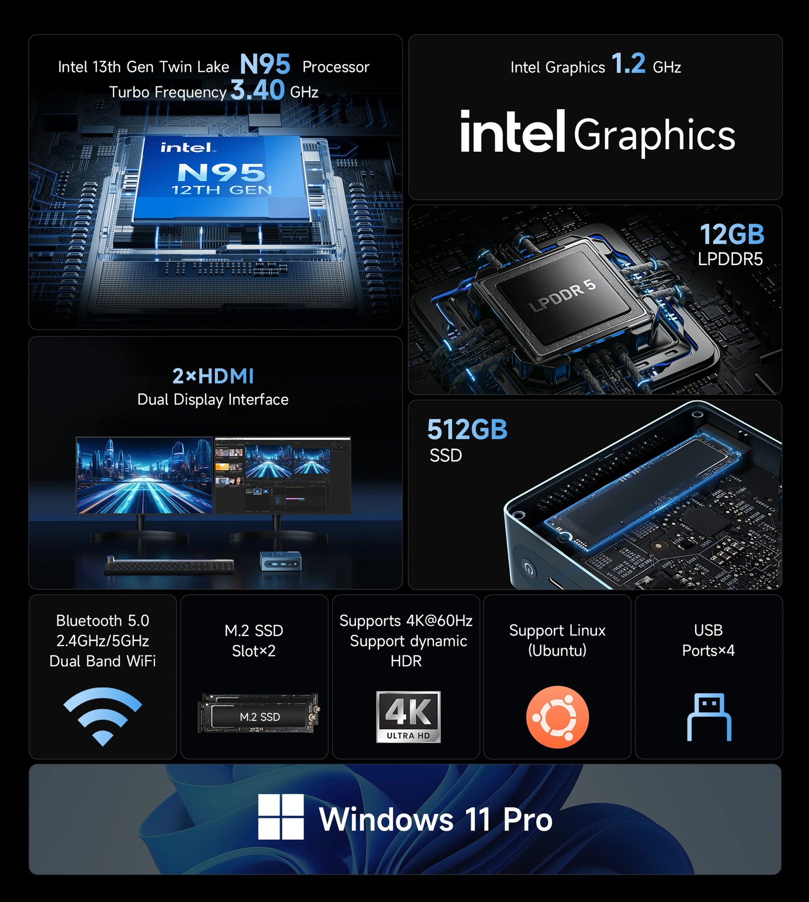 BMAX B4 Plus Mini PC | Intel Processor N95 Windows 11 Computer - A+ Image 2