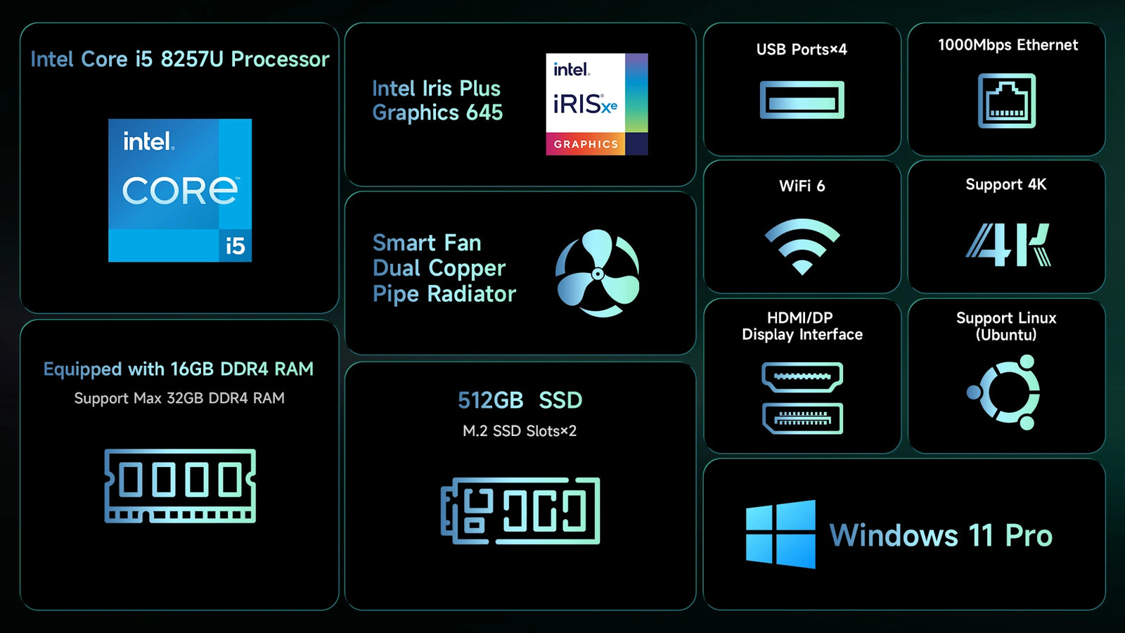 BMAX B6 Turbo Mini PC | Intel Core i5-8257U Windows 11 Computer - A+ Image 2