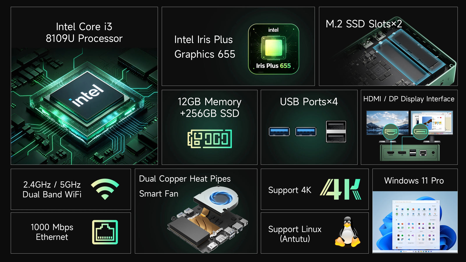 BMAX B6 Mini PC | Intel Core i3-8109U Mini Computer with 12GB RAM and 256GB SSD - A+ Image 2