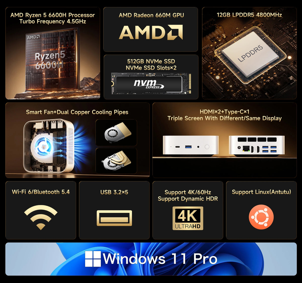 BMAX B7A Plus Mini PC | AMD Ryzen 5 6600H A+
