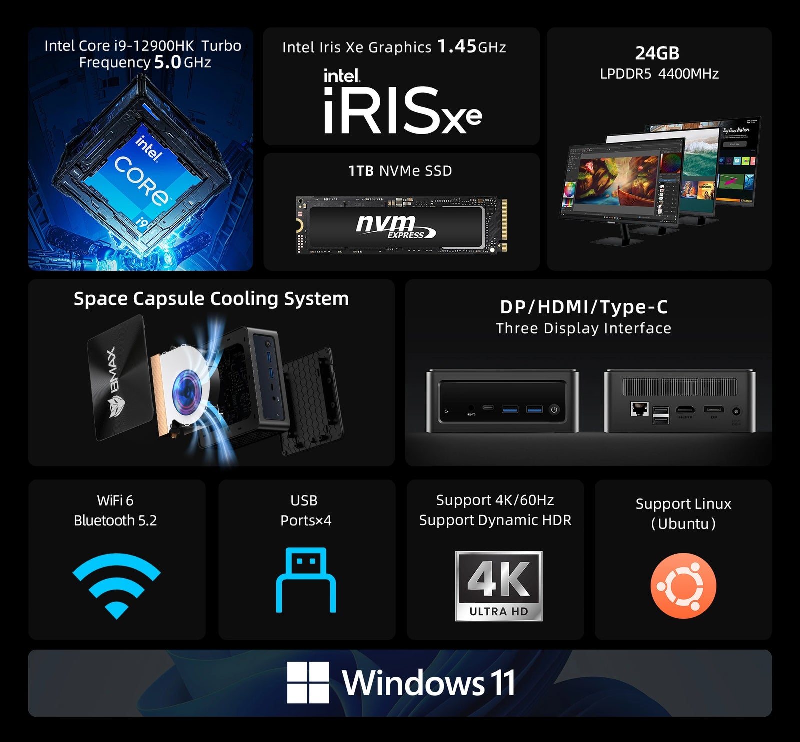 BMAX B9 Power Mini PC | Intel Core i9-12900H Windows 11 Pro Computer - A+ Image 2