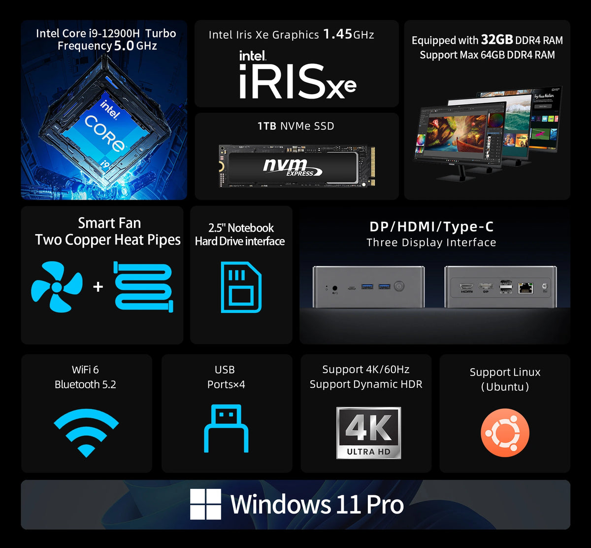 BMAX B9 Power Mini PC | Intel Core i9-12900H A+
