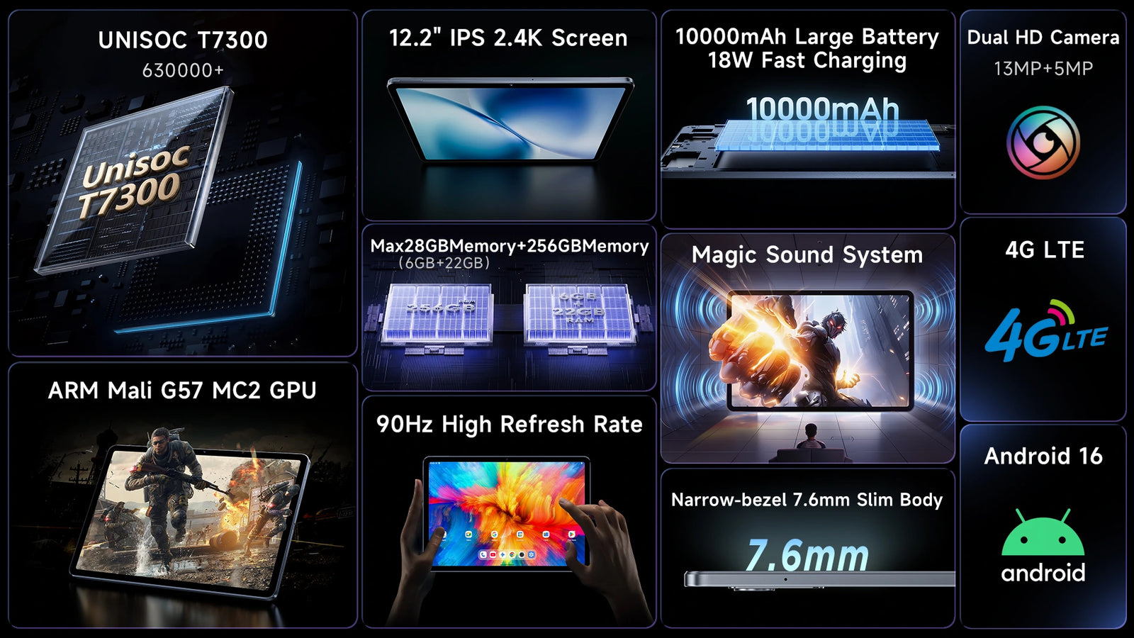 BMAX I12 A Power Tablet | 12.2-inch Android 16 4G Tablet PC - A+ Image 2