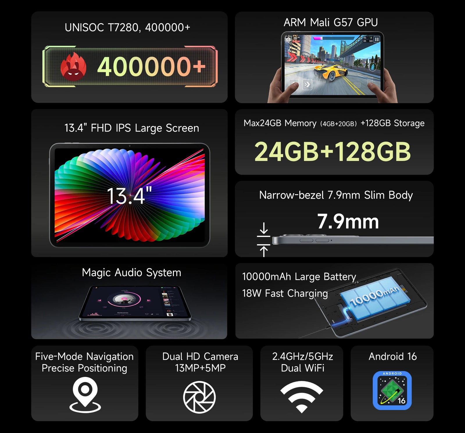 BMAX I14 Tablet | 13.4-Inch Android 16 Tablet PC with T7280 Octa-Core Processor - A+ Image 2
