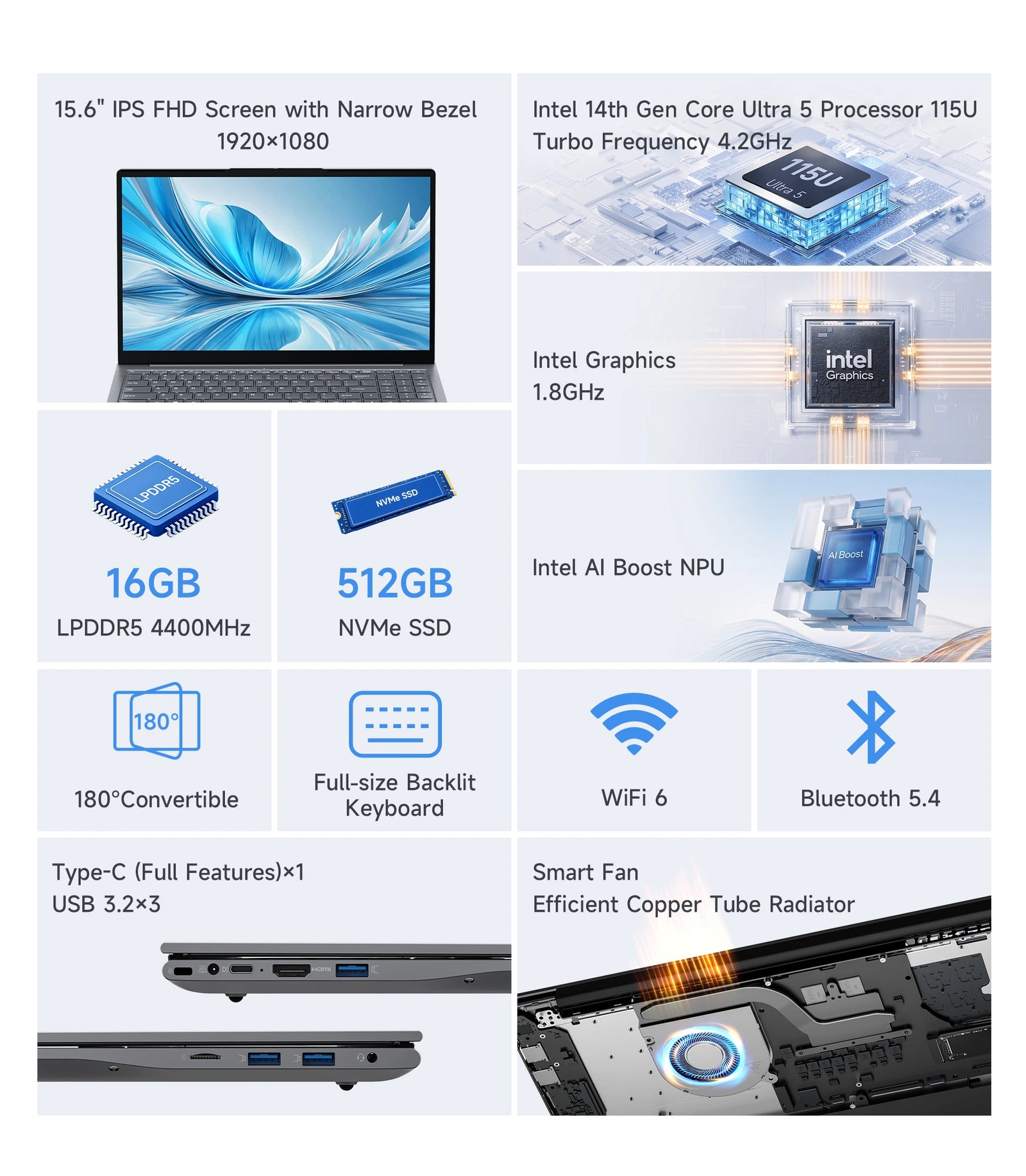 BMAX X17 Turbo Laptop | Intel Core Ultra 5 115U Windows 11 Pro Notebook - A+ Image 2