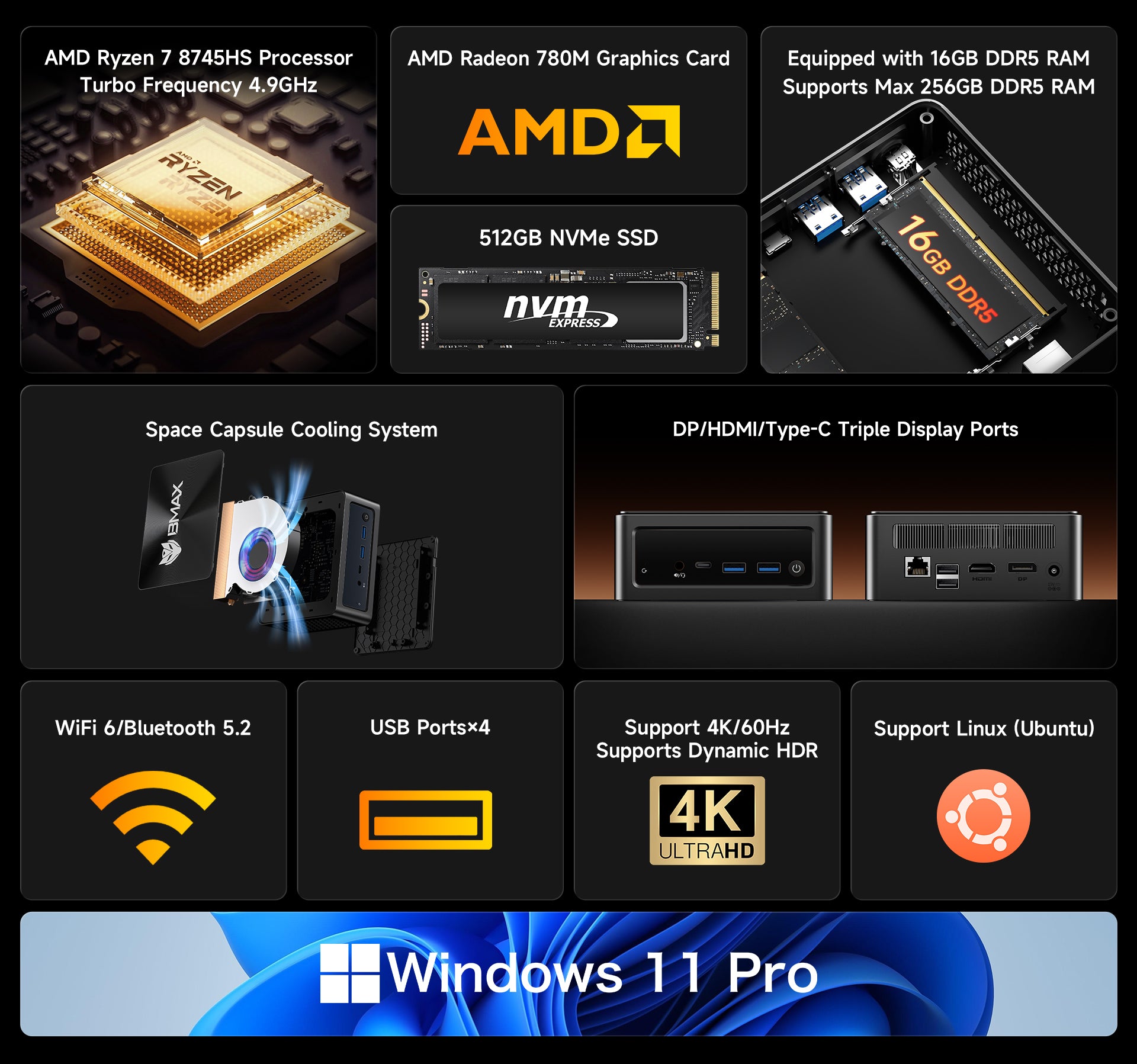 MaxMini B8 A Pro Mini PC | AMD Ryzen 7 8745HS | 16GB DDR5 + 512GB SSD | Radeon 780M Gaming