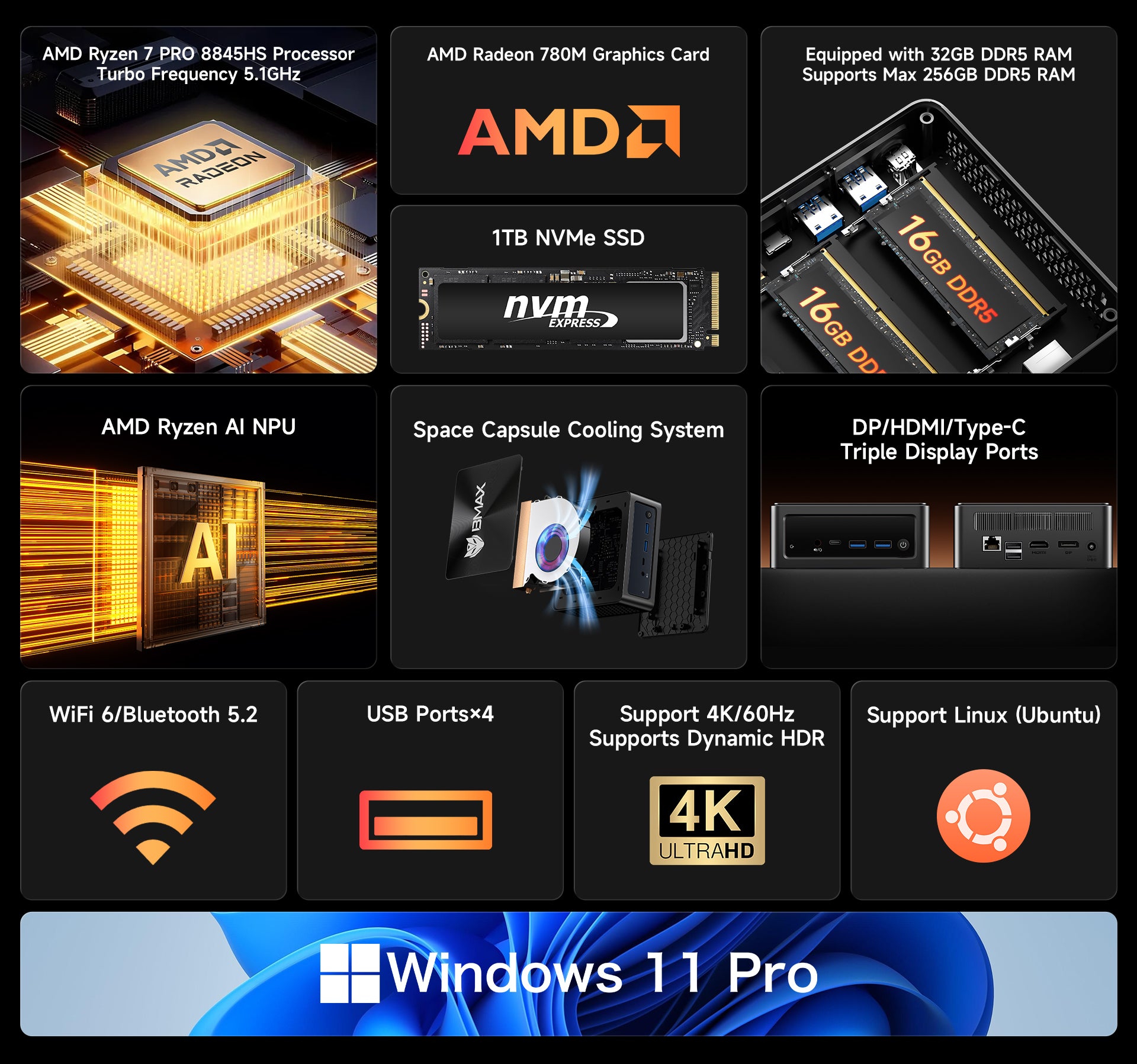 MaxMini B8 A Power Mini PC | AMD Ryzen 7 PRO 8845HS | 32GB DDR5 + 1TB SSD | Radeon 780M Gaming