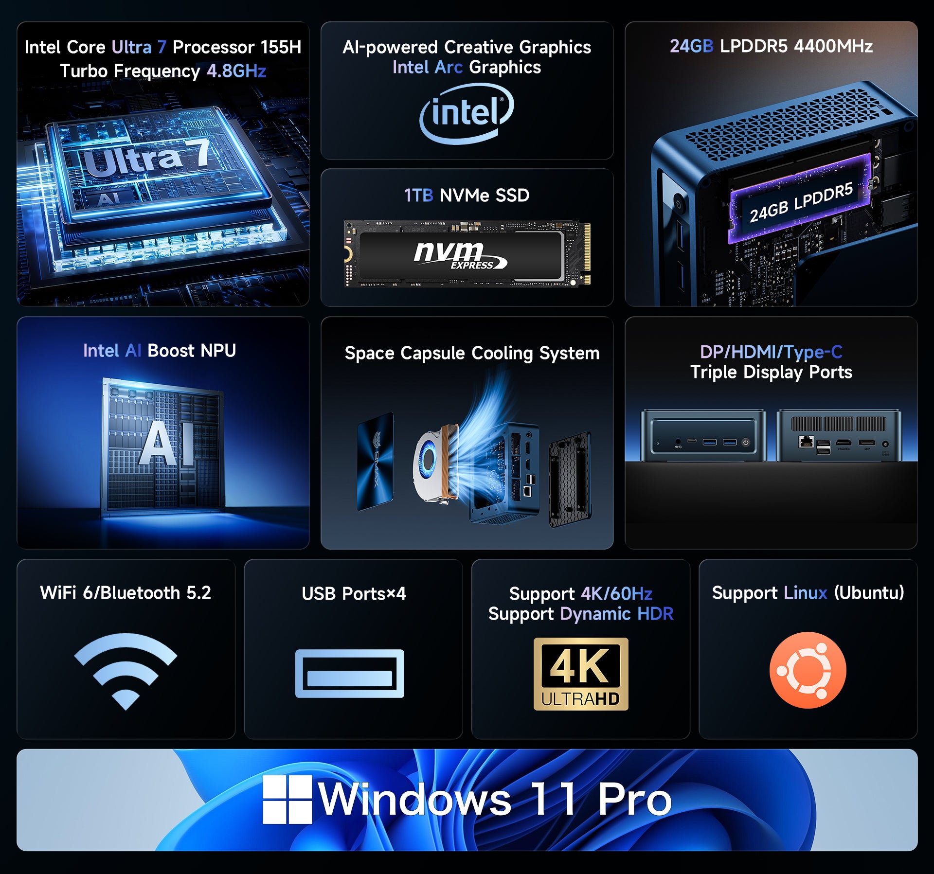 BMAX MaxMini B11 Power Mini PC, Intel Core Ultra 7 155H, 24GB LPDDR5 RAM 1TB NVMe SSD, Intel Arc Graphics, AI Boost, WiFi 6, Windows 11 Pro