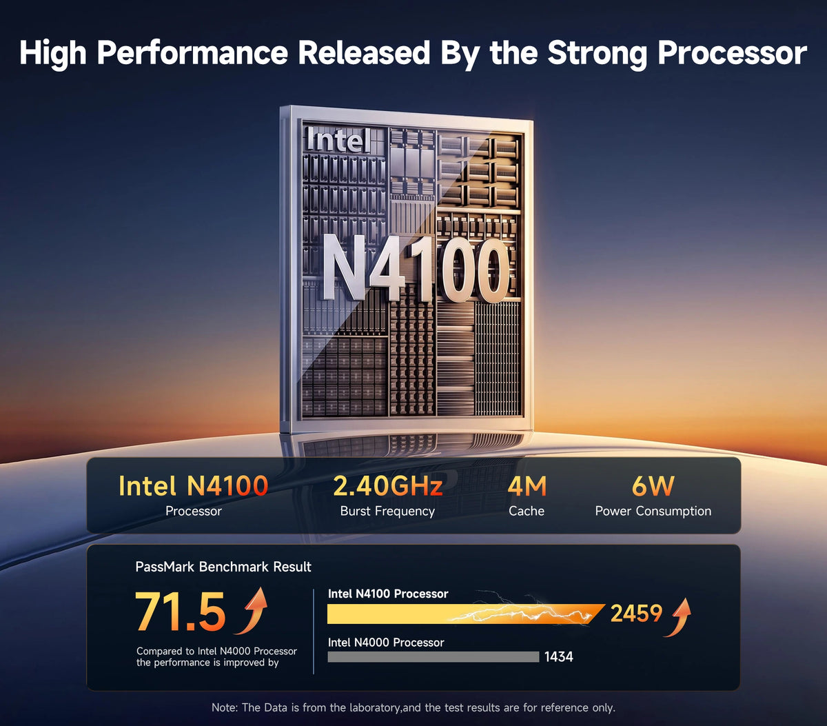 BMAX B3 Mini | Intel Celeron N4100 A+