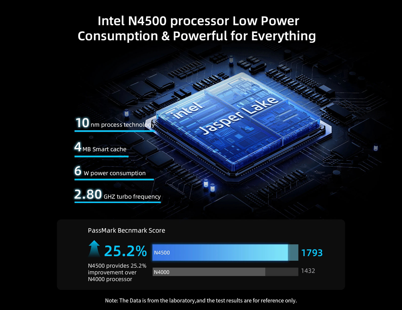 BMAX B3 Pro Mini PC | Intel Celeron N4500 Windows 11 Pro Computer - A+ Image 4