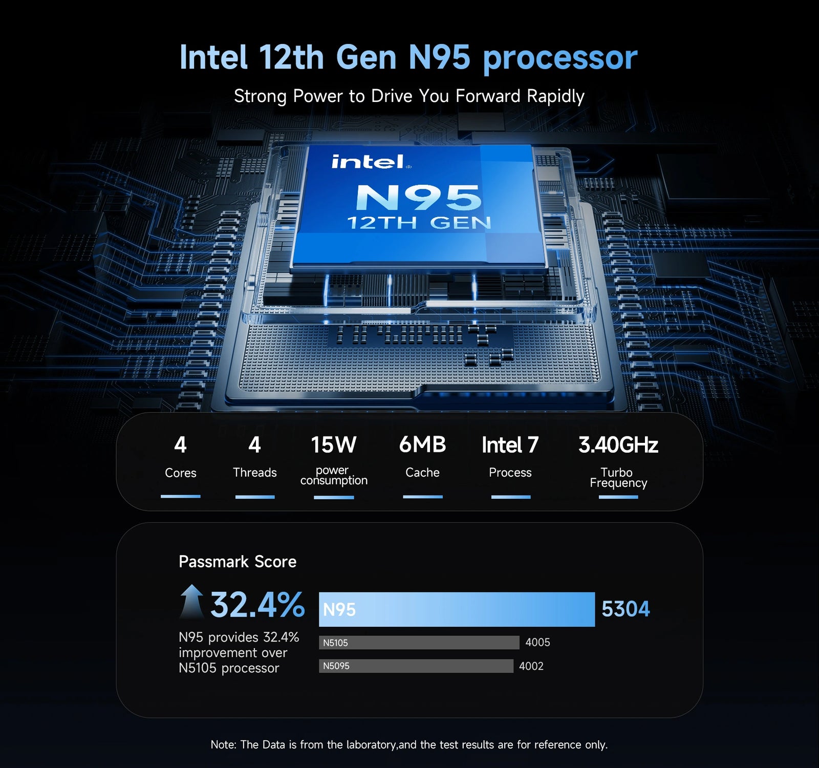 BMAX B4 Plus Mini PC | Intel Processor N95 Windows 11 Computer - A+ Image 4