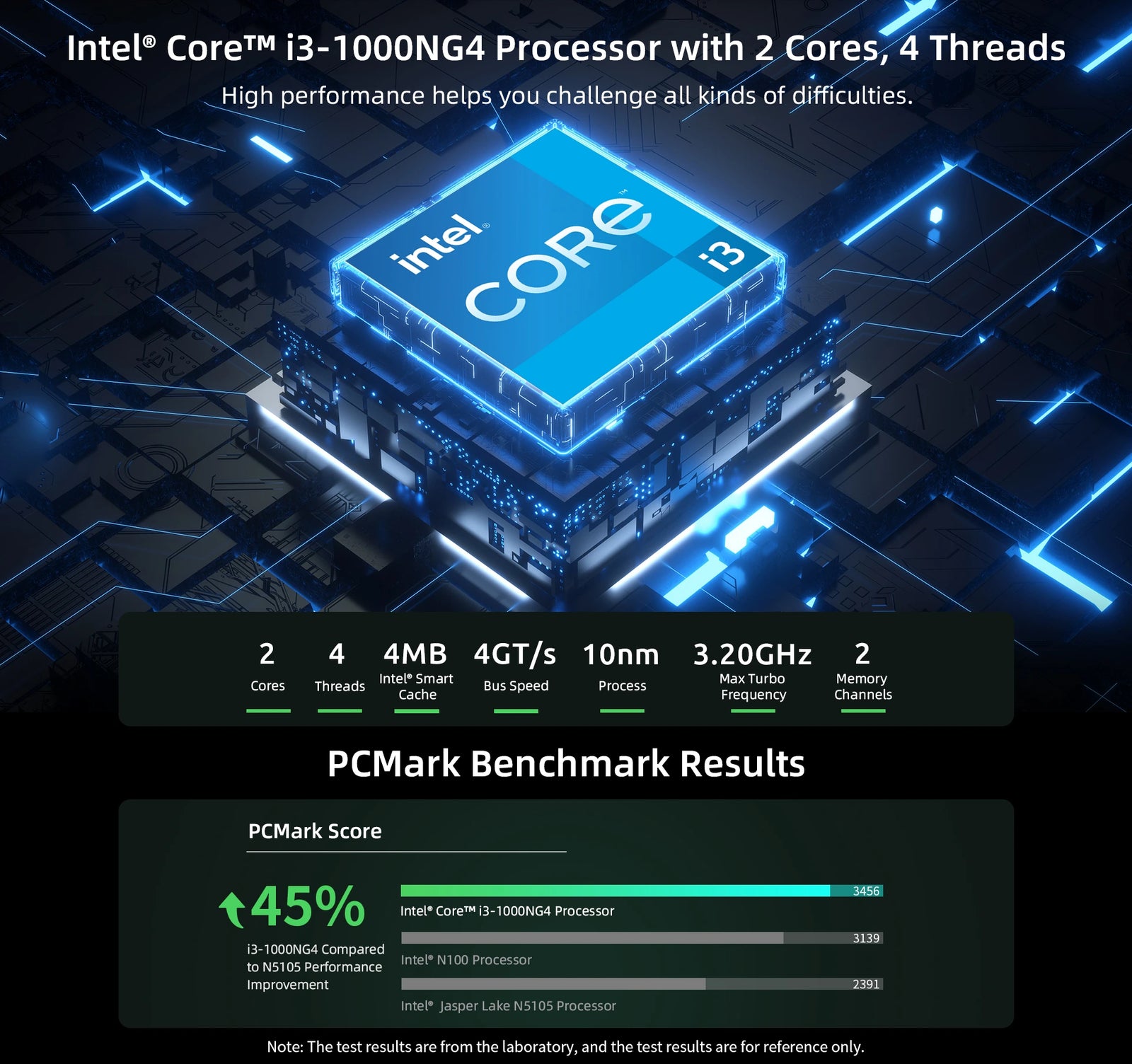 BMAX B6 Plus Mini PC | Intel Core i3-1000NG4 Windows 11 Computer - A+ Image 4