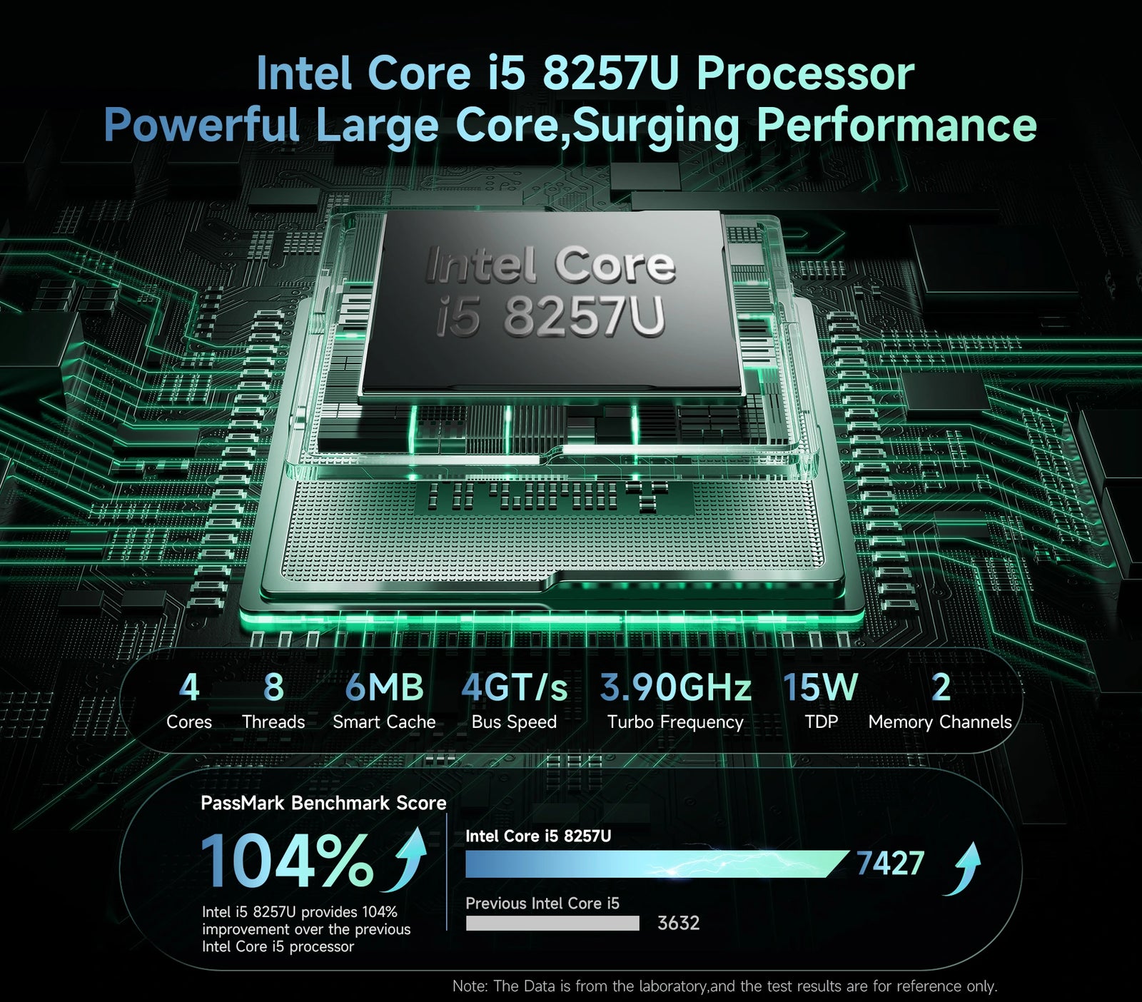 BMAX B6 Turbo Mini PC | Intel Core i5-8257U Windows 11 Computer - A+ Image 4