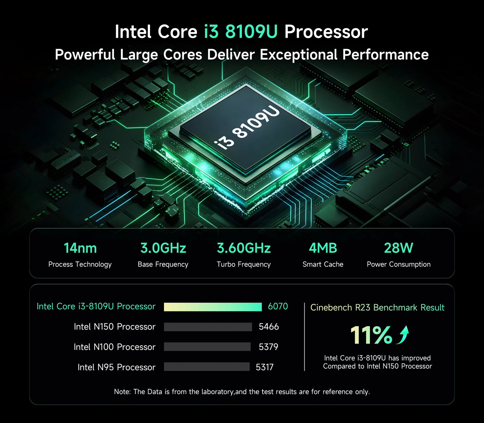 BMAX B6 Mini PC | Intel Core i3-8109U Mini Computer with 12GB RAM and 256GB SSD - A+ Image 4