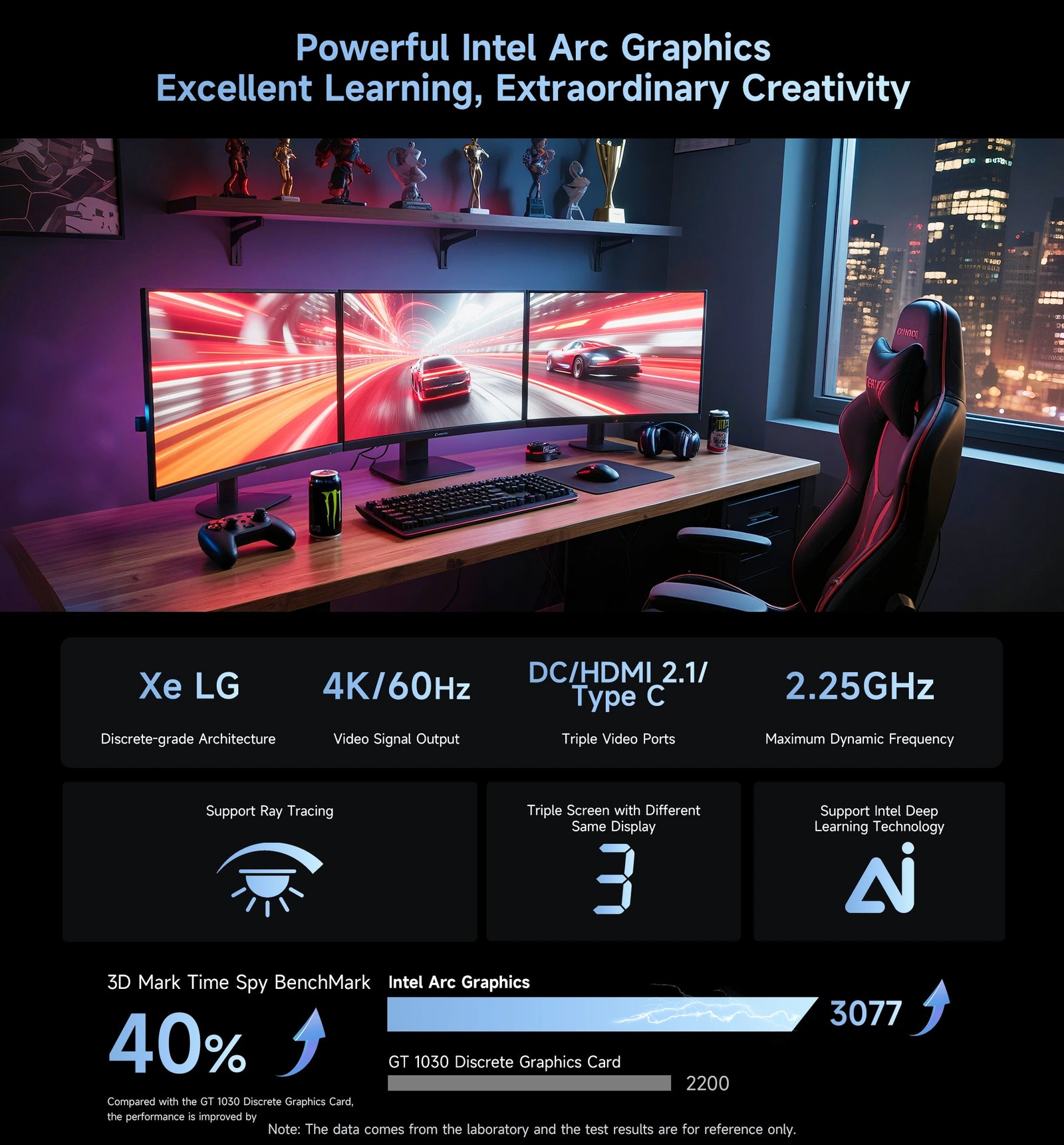 BMAX B11 파워 미니 PC | Intel Core Ultra 7 155H Windows 11 Pro 미니 컴퓨터, 24GB RAM 및 1TB SSD - A+ Image 5
