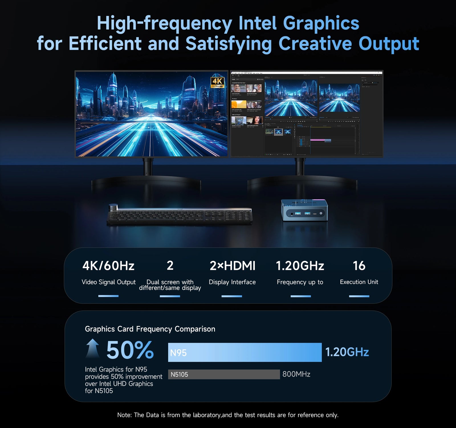 BMAX B4 Plus Mini PC | Intel Processor N95 Windows 11 Computer - A+ Image 5