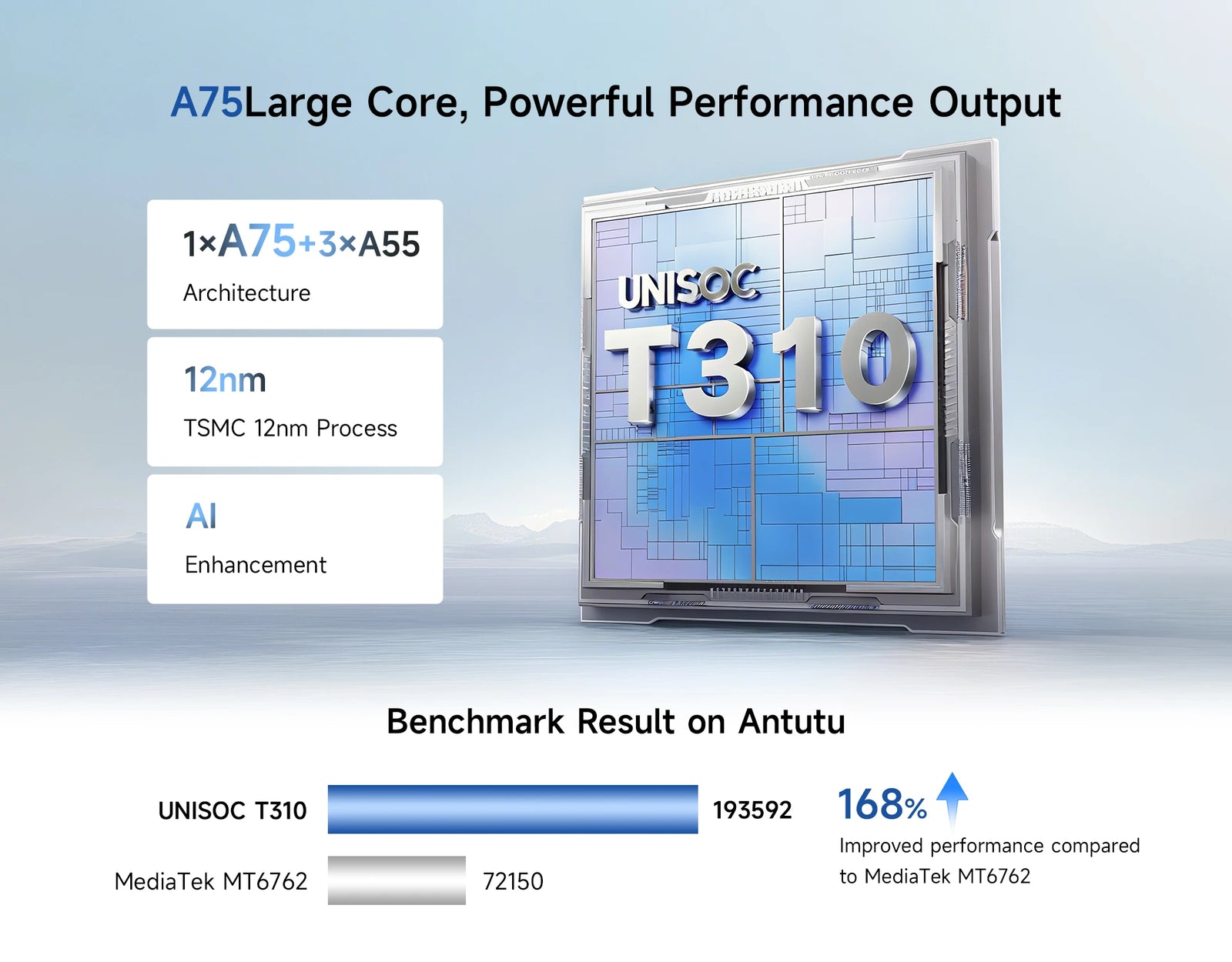 BMAX I10 S Tablet | Android 16 WiFi Tablet with Quad-Core Processor - A+ Image 5