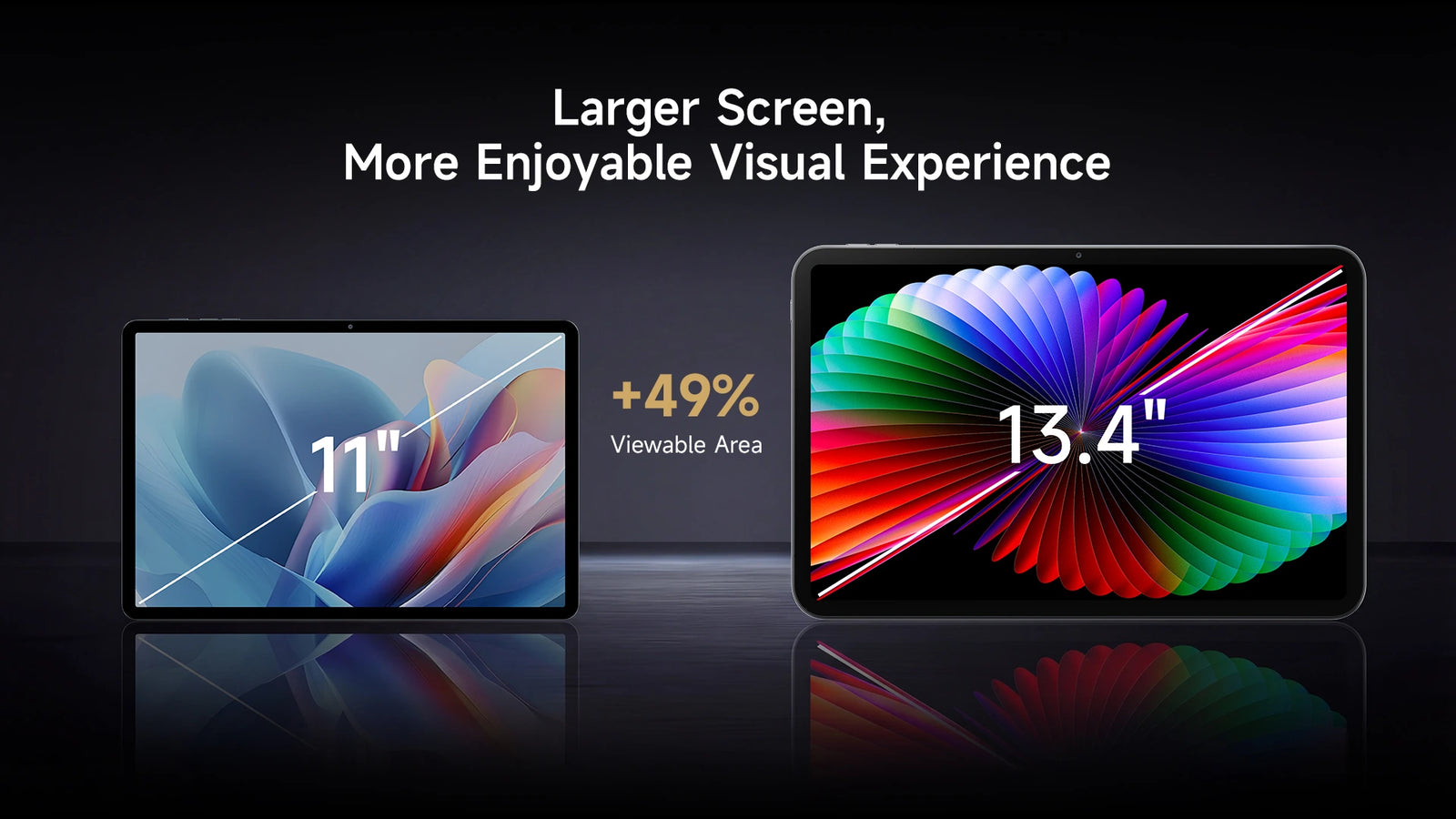 BMAX I14 Tablet | 13.4-Inch Android 16 Tablet PC with T7280 Octa-Core Processor - A+ Image 5