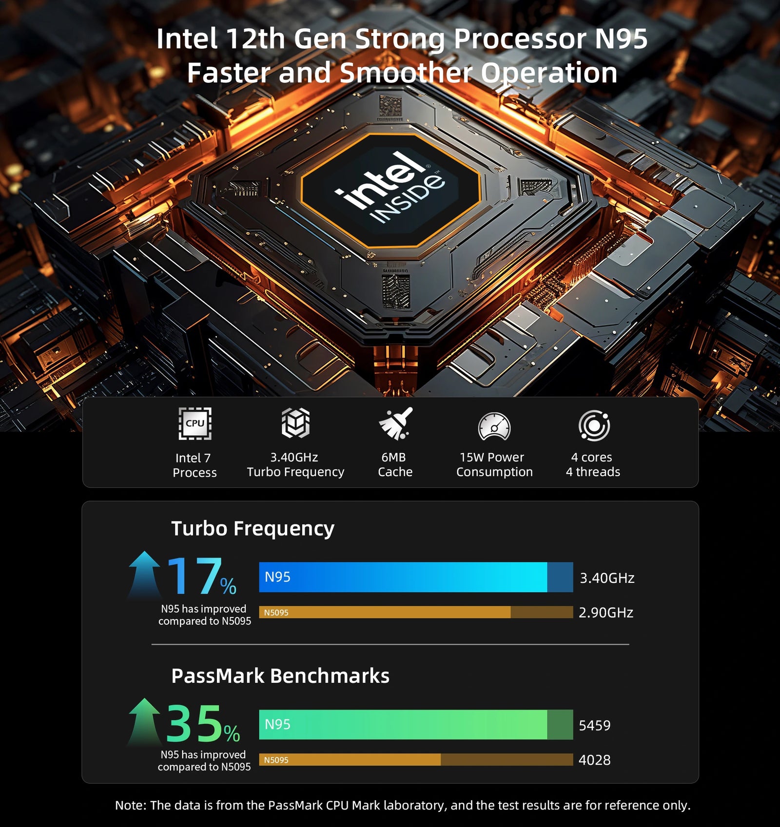 BMAX X15 Pro Laptop | Windows 11 Pro Notebook with Intel N95 Processor - A+ Image 5