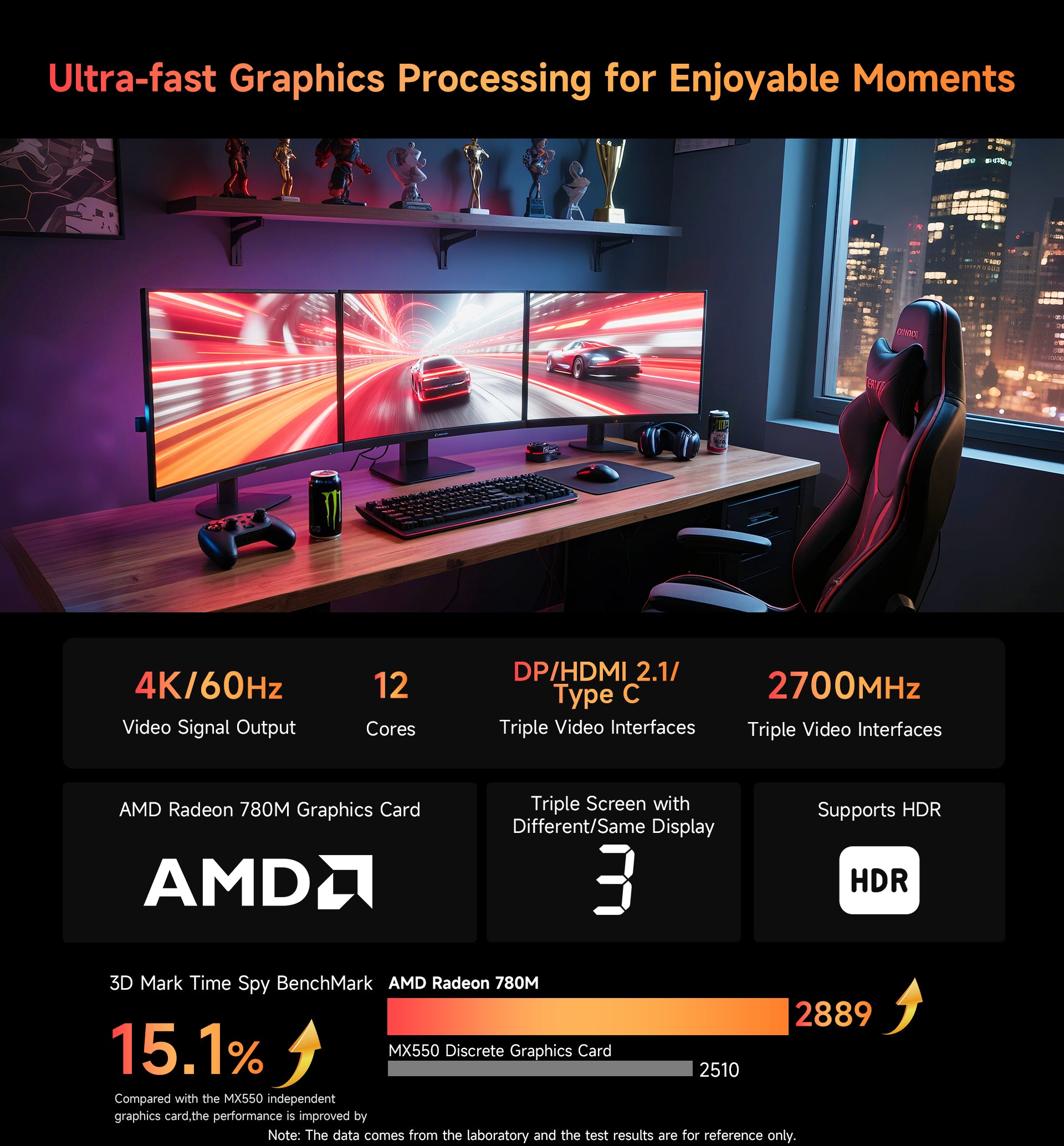 MaxMini B8 A Power Mini PC | AMD Ryzen 7 PRO 8845HS | 32GB DDR5 + 1TB SSD | Radeon 780M Gaming