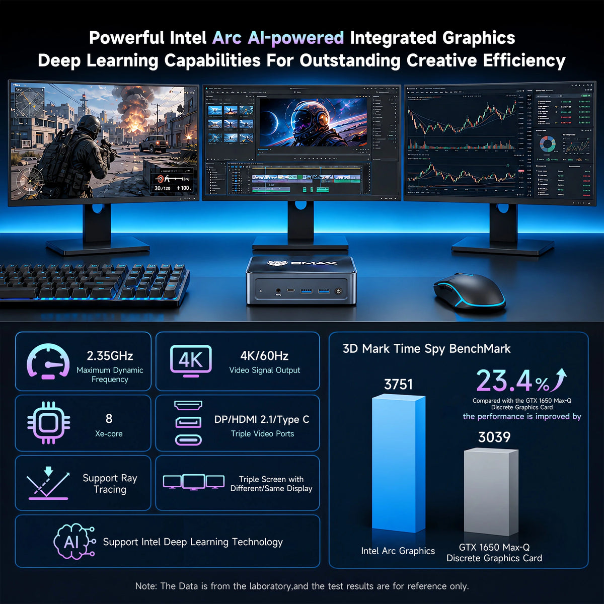 Minikomputer BMAX B12 Power | Minikomputer Intel Core Ultra 9 185H z 24 GB RAM i 1 TB SSD A+