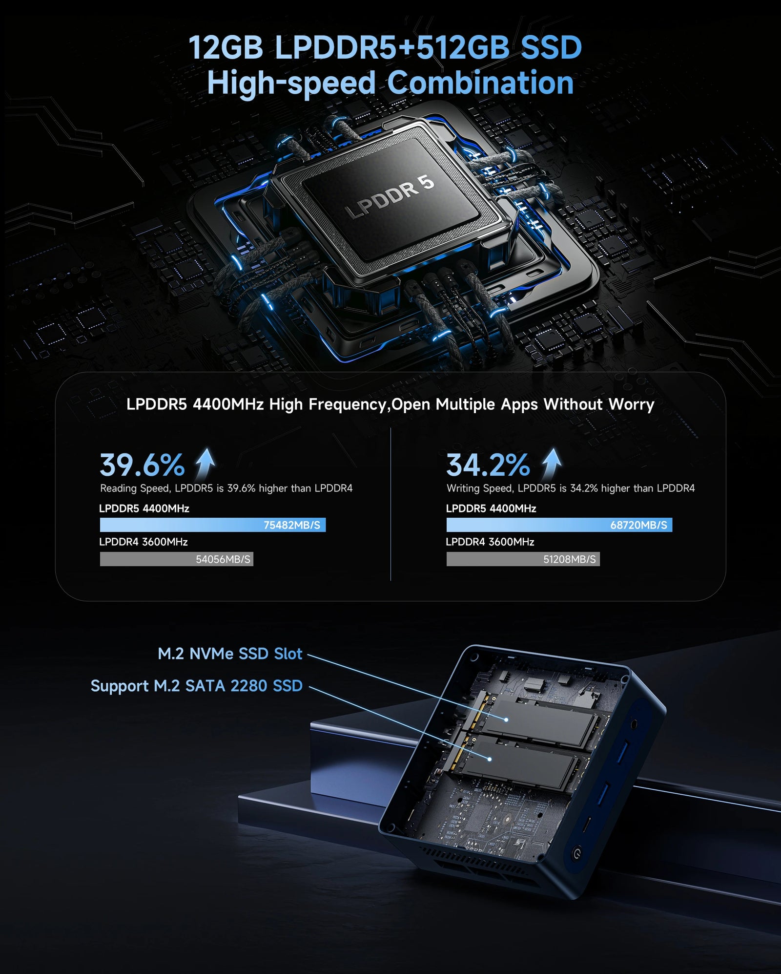 BMAX B4 Plus Mini PC | Intel Processor N95 Windows 11 Computer - A+ Image 6