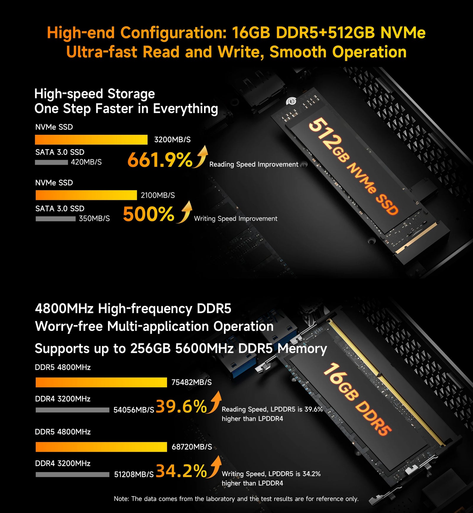 BMAX B8A Pro Mini PC | AMD Ryzen 7 8745HS Windows 11 Computer - A+ Image 6