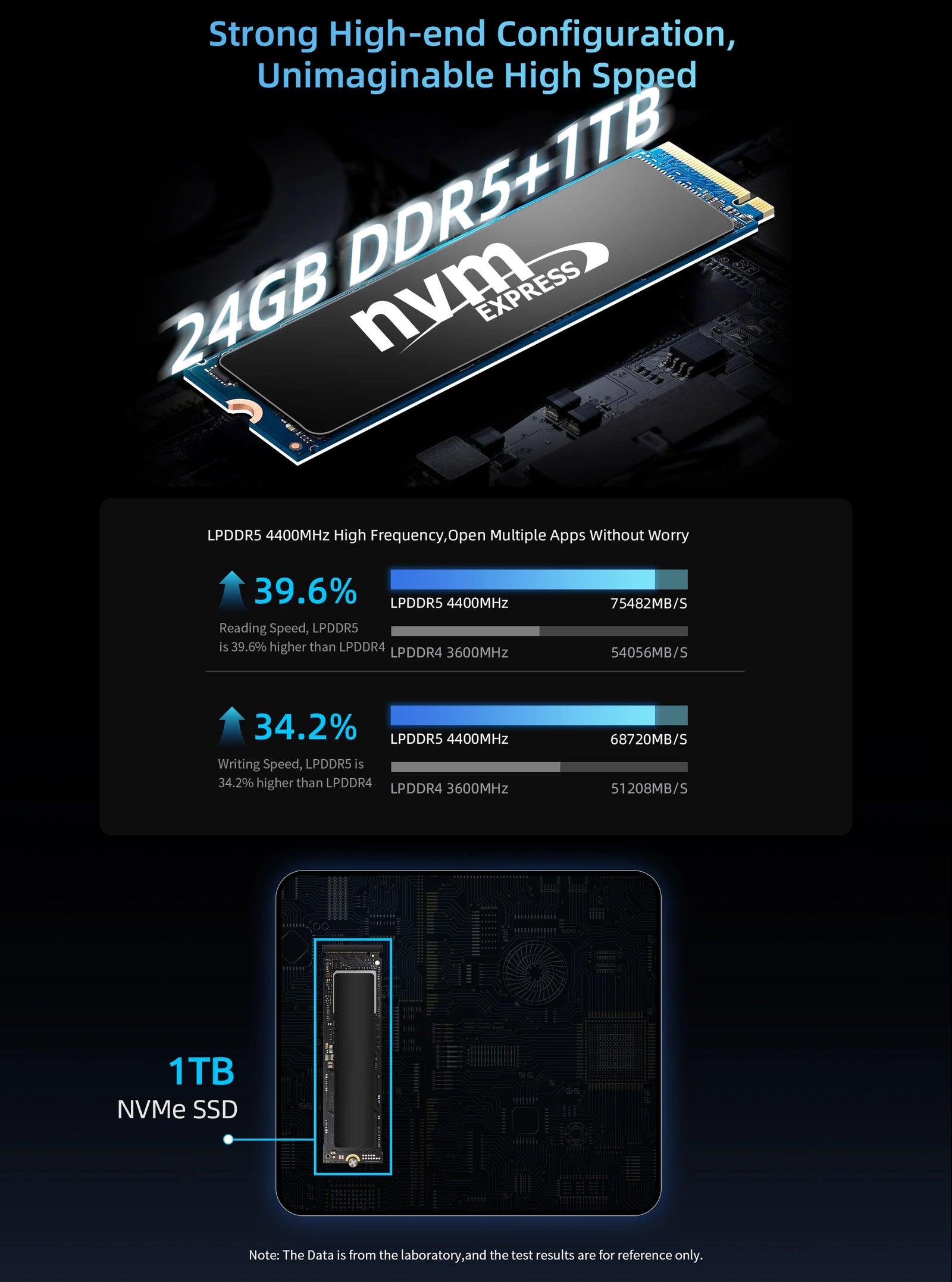 BMAX B9 Power Mini PC | Intel Core i9-12900H Windows 11 Pro Computer - A+ Image 6