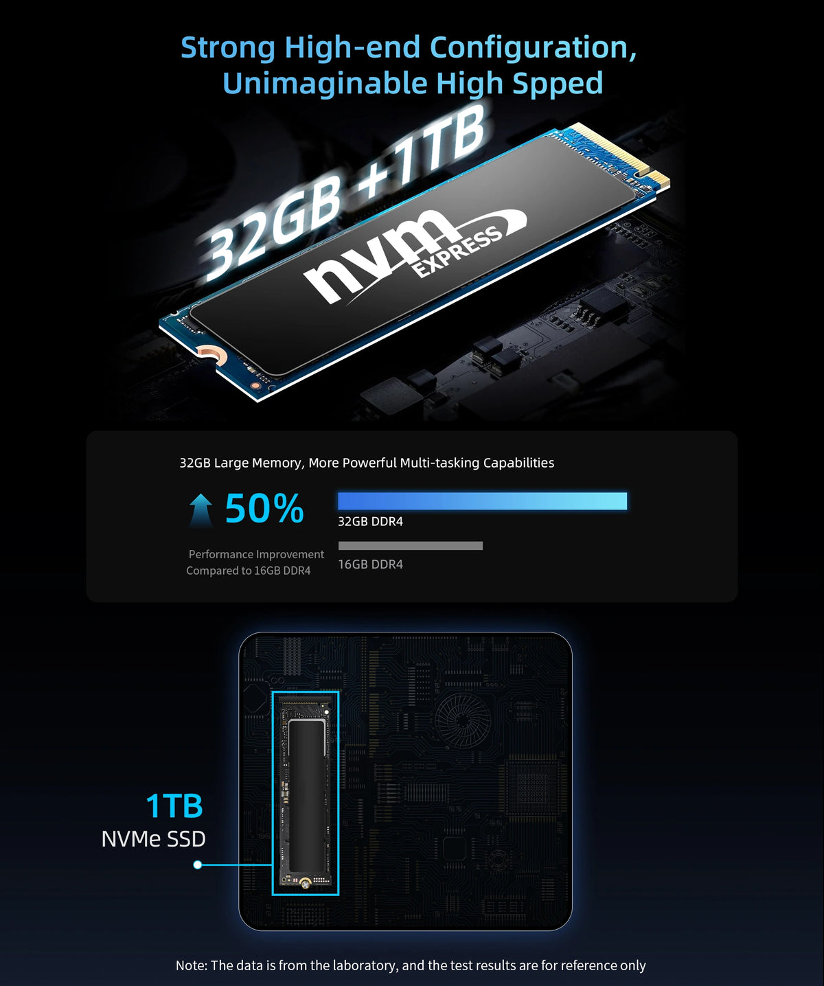 Mini PC BMAX B9 Power | <tc>Intel Core</tc> i9-12900H A+